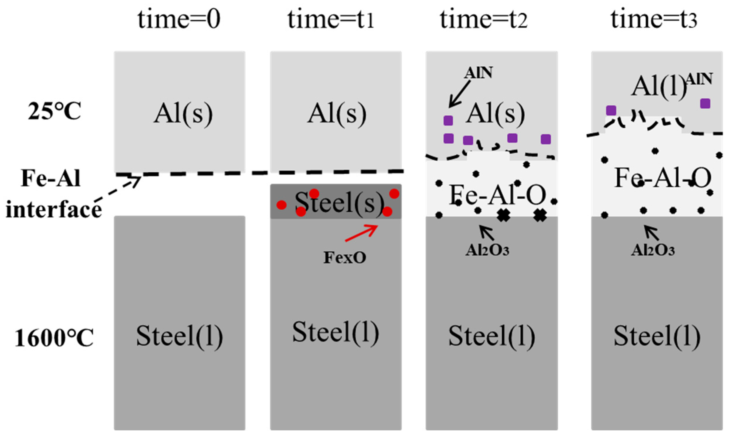 Materials 17 05140 g012 Materials 17 05140 g012