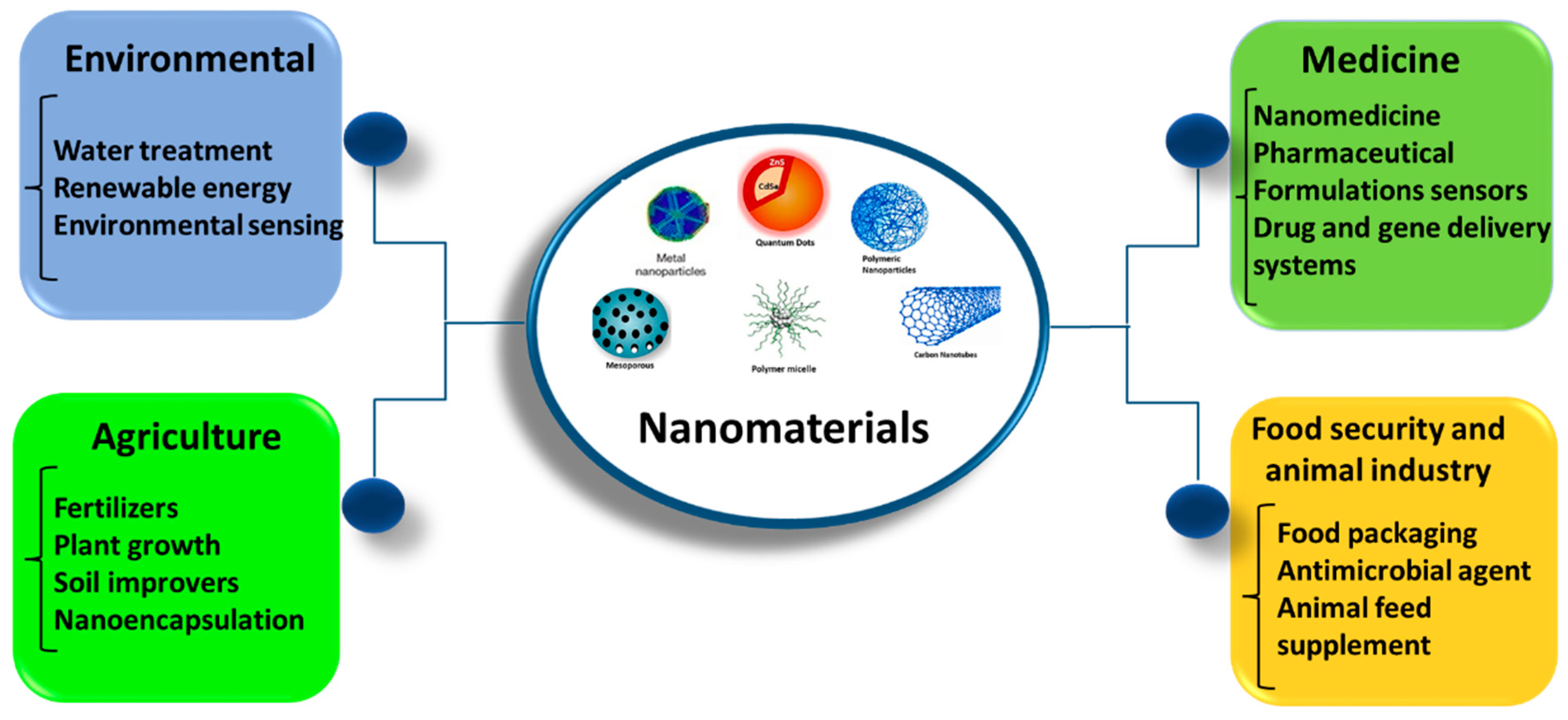 Materials 17 05141 g002