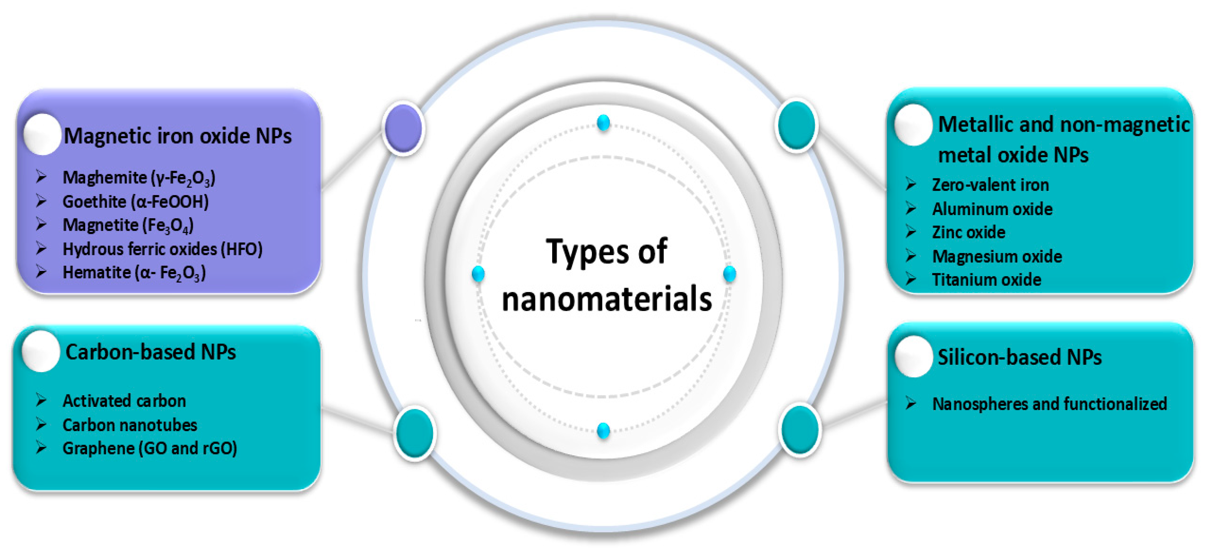 Materials 17 05141 g003