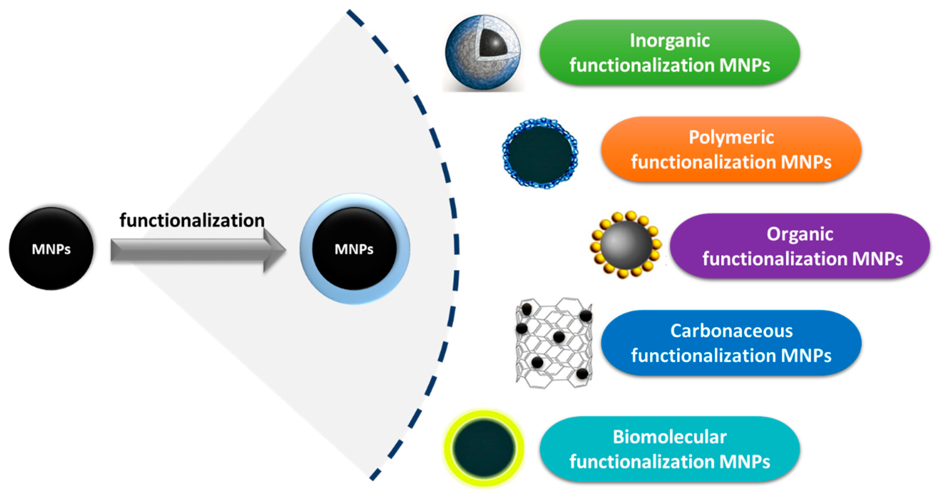 Materials 17 05141 g008