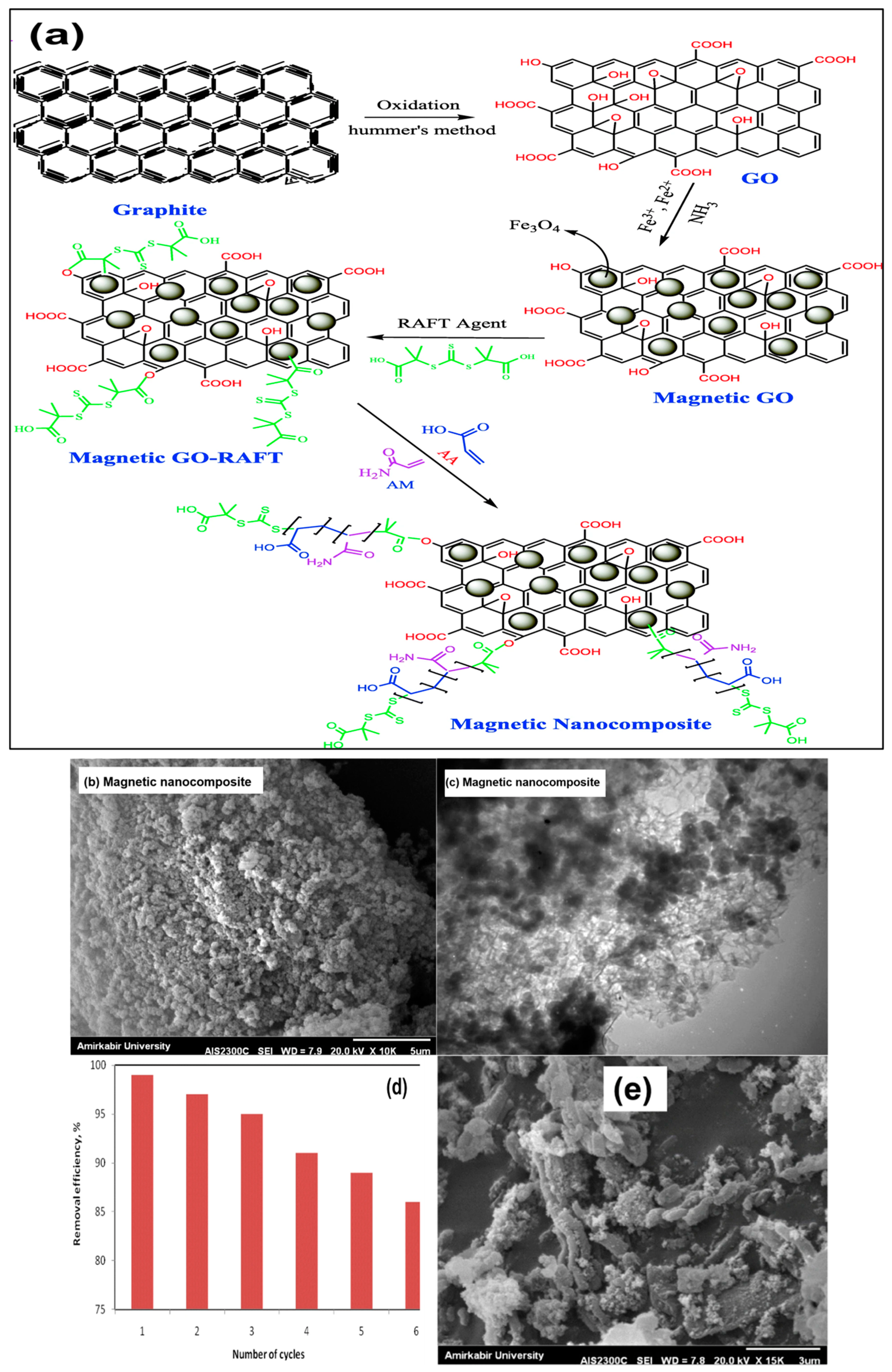Materials 17 05141 g013