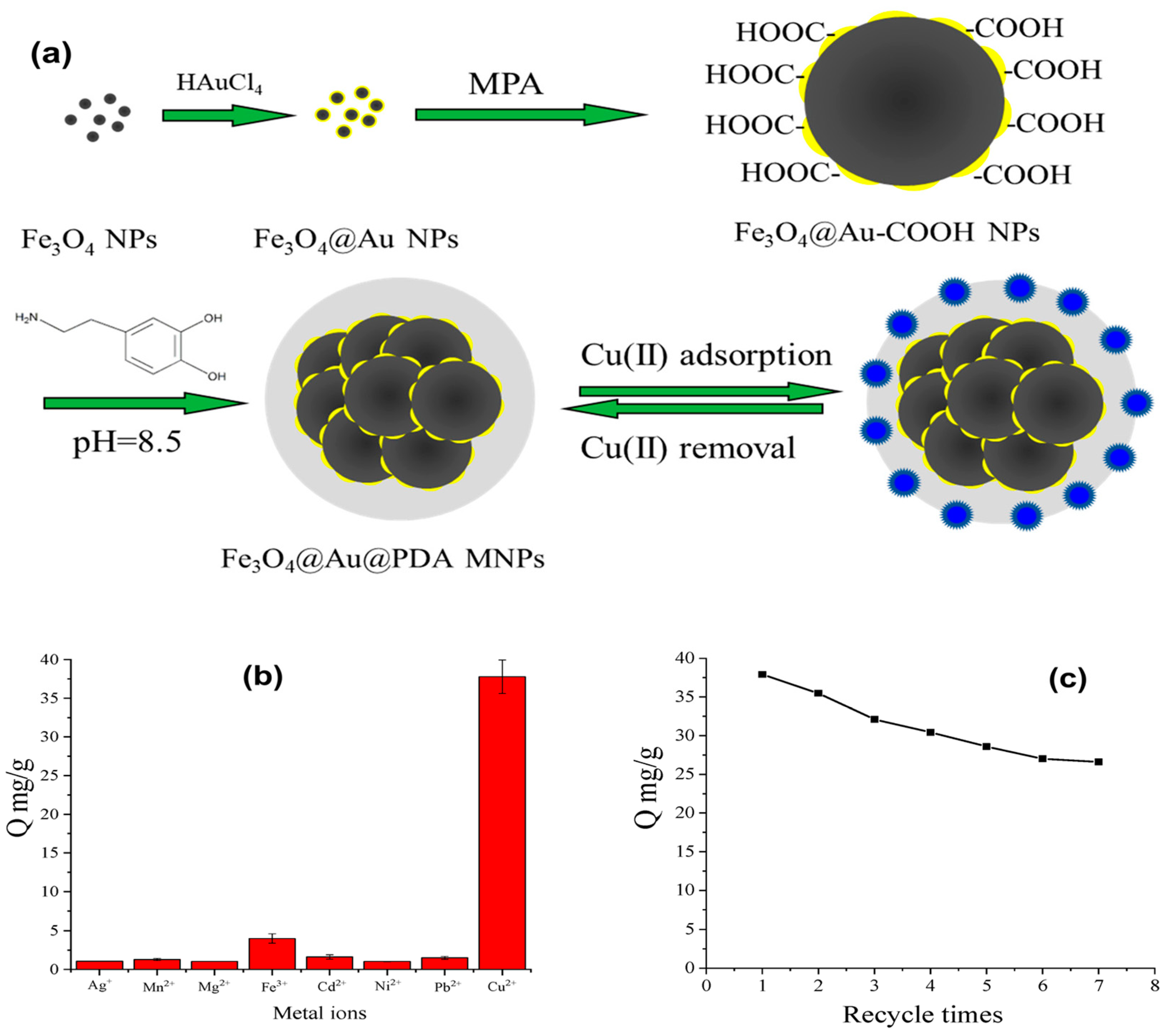 Materials 17 05141 g015