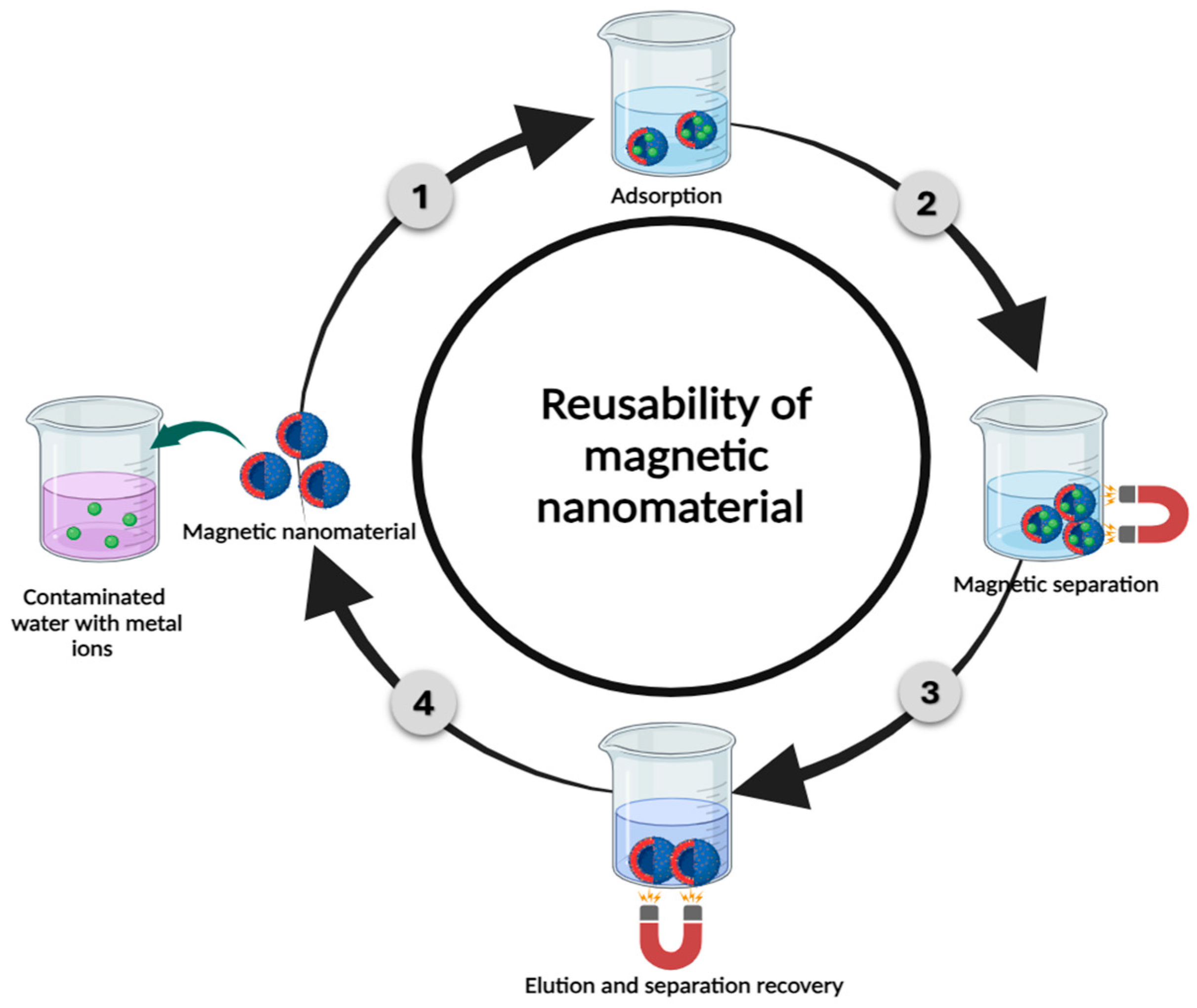 Materials 17 05141 g016