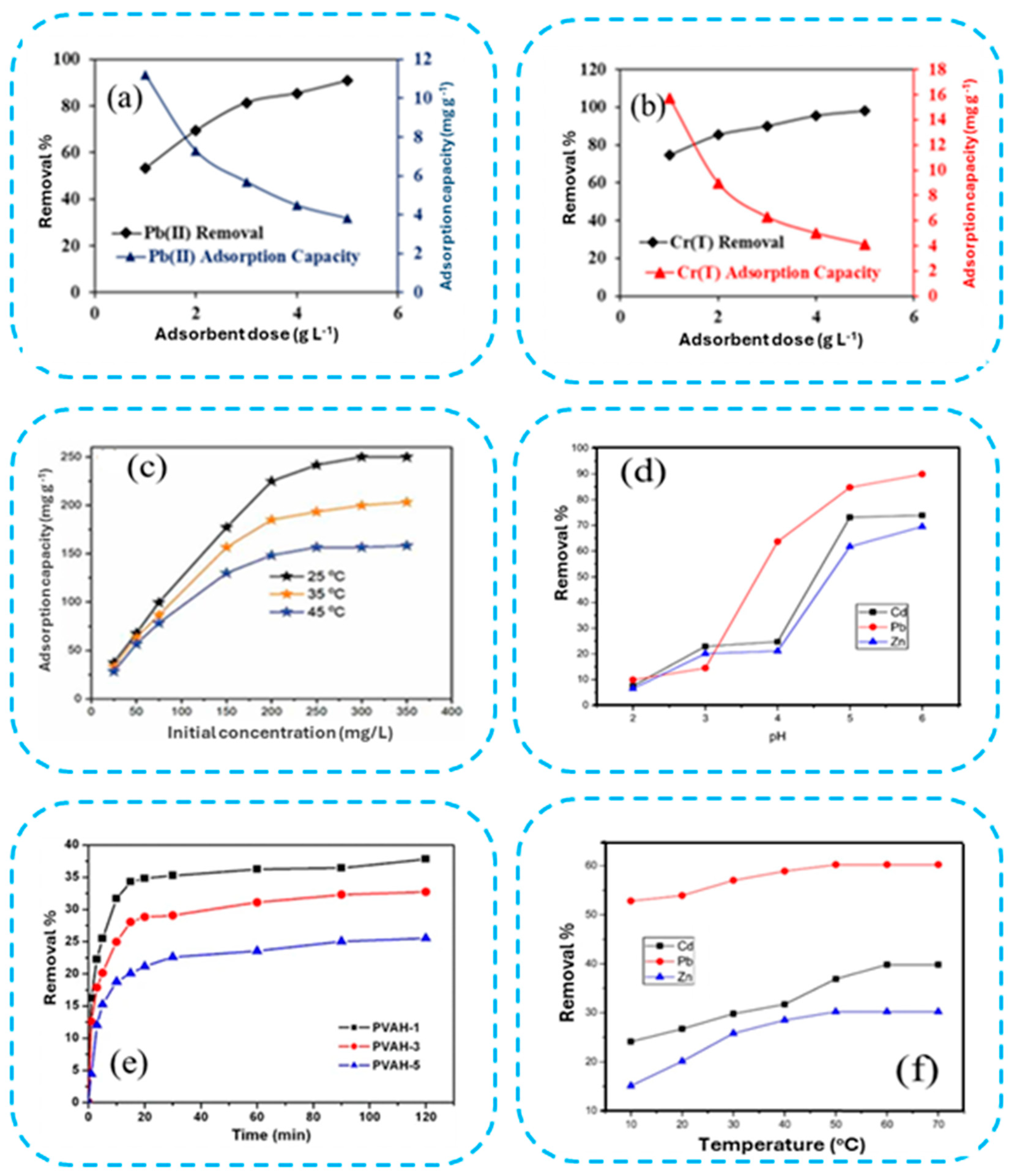 Materials 17 05141 g018