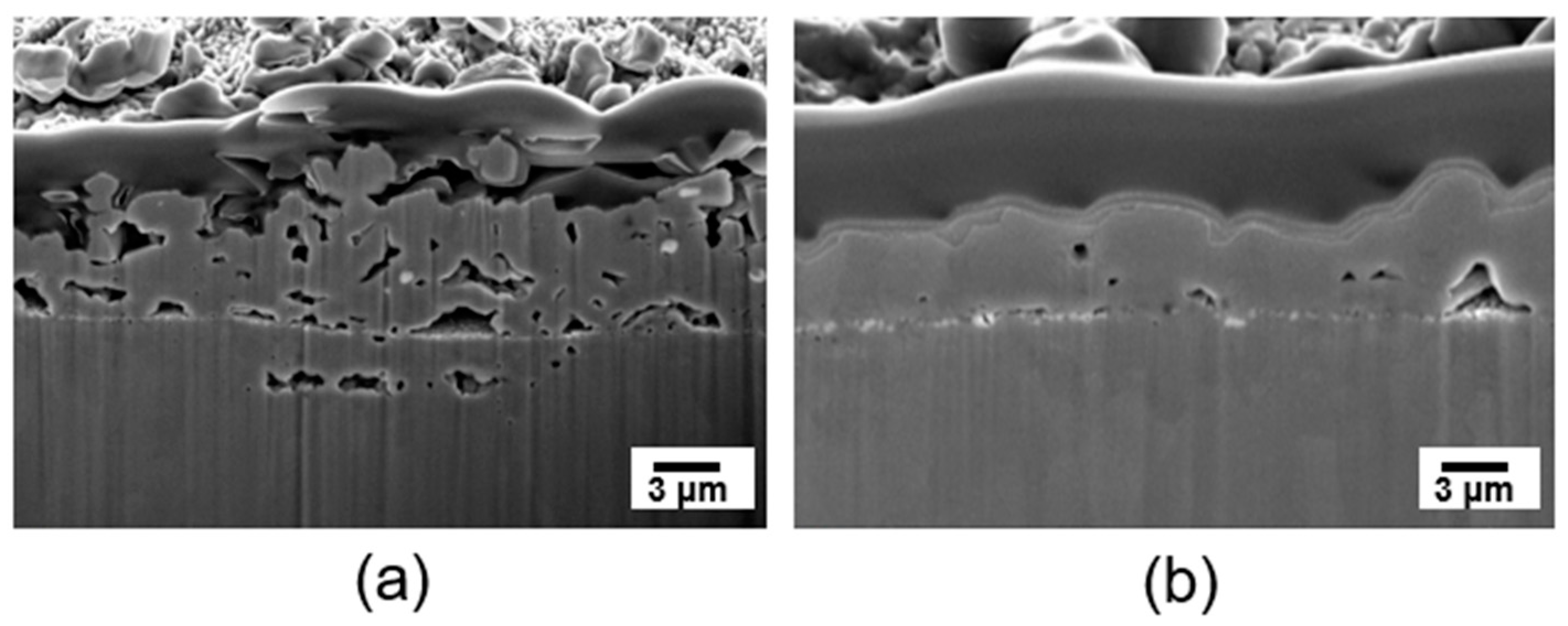 Materials 17 05142 g006