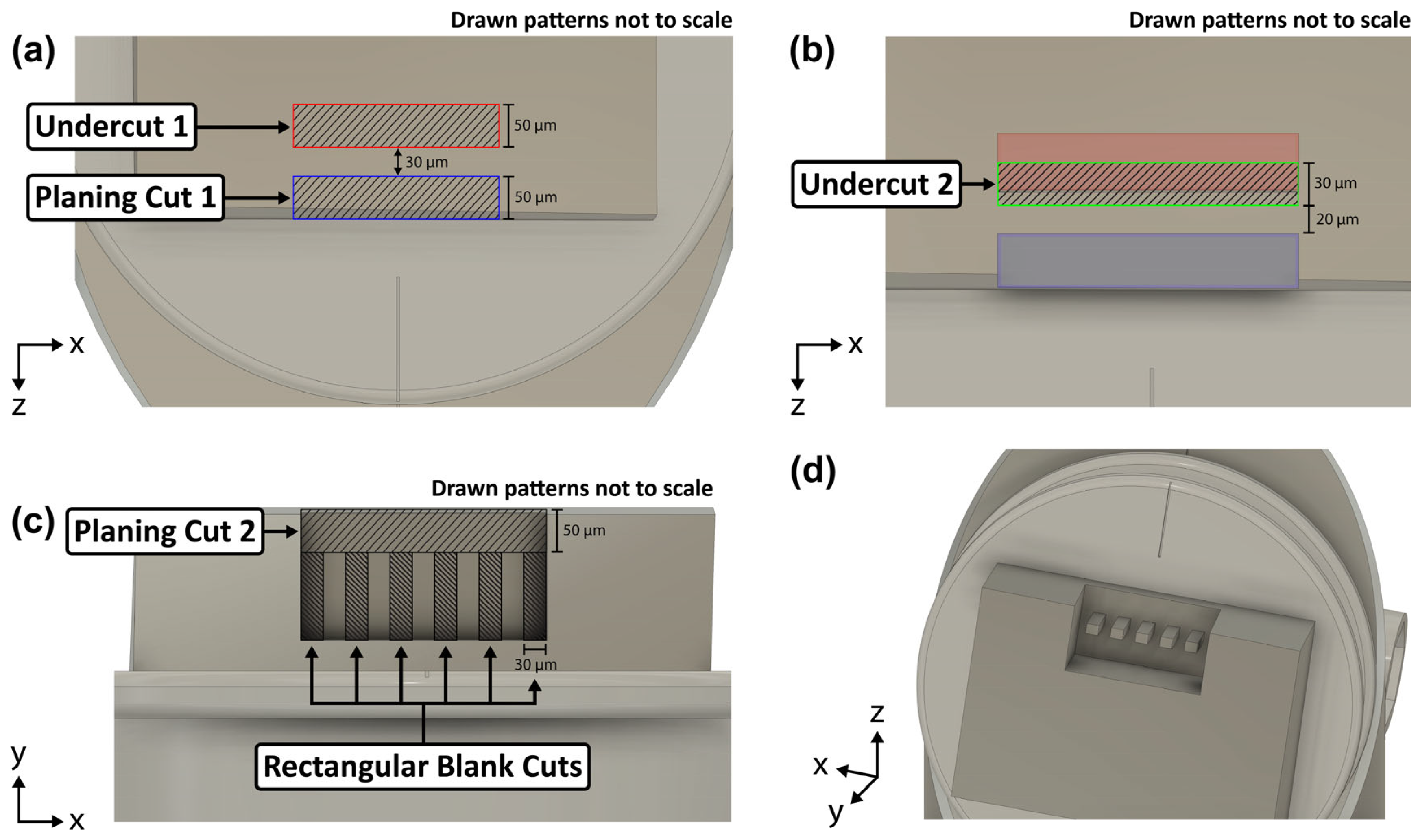 Materials 17 05144 g004