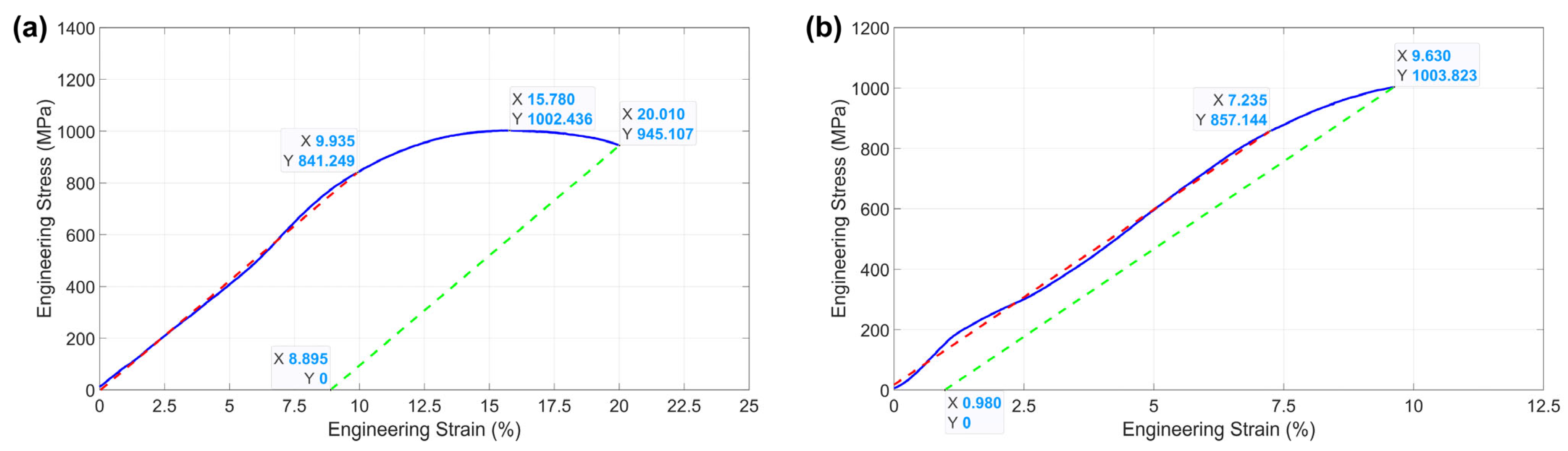 Materials 17 05144 g008