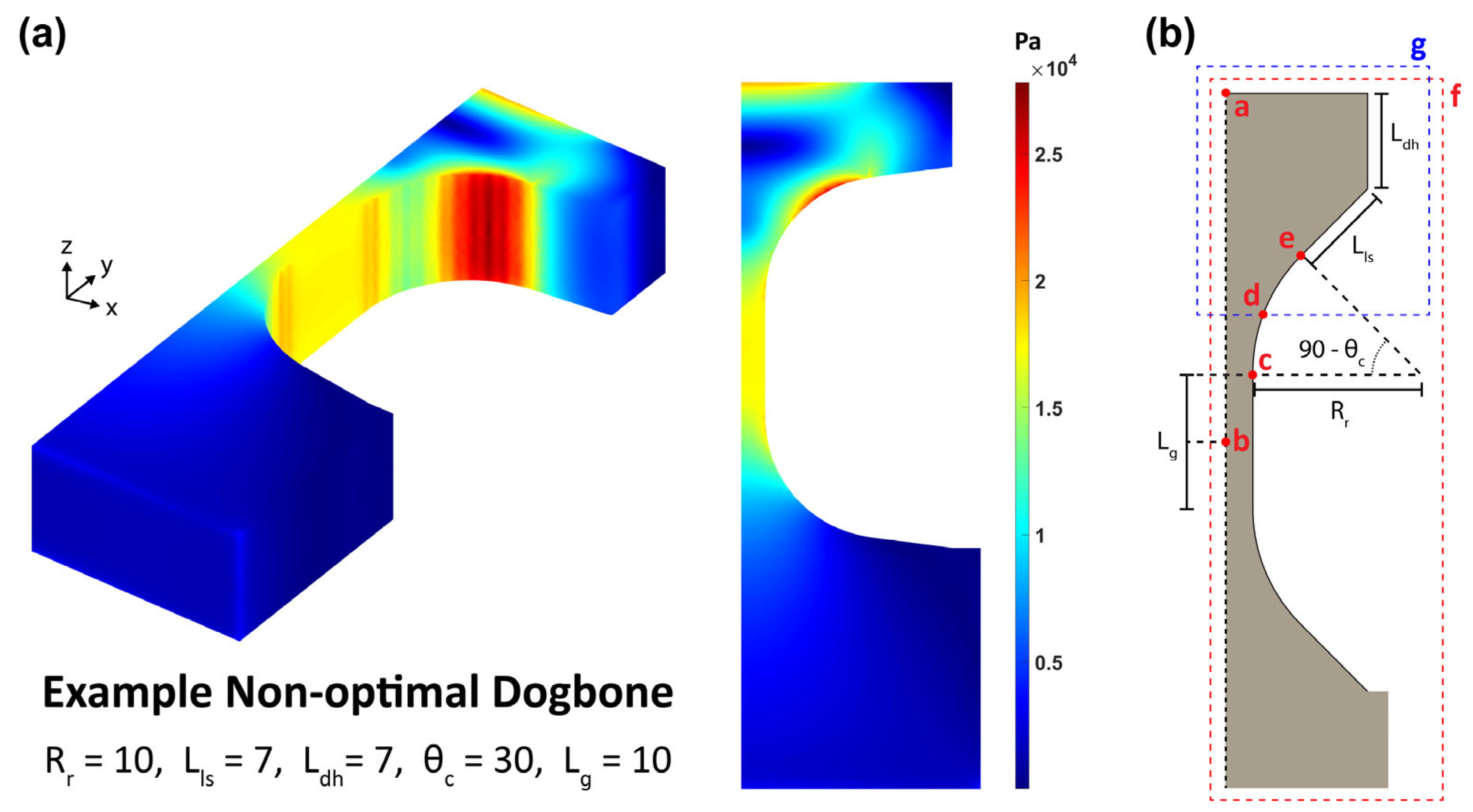 Materials 17 05144 g010