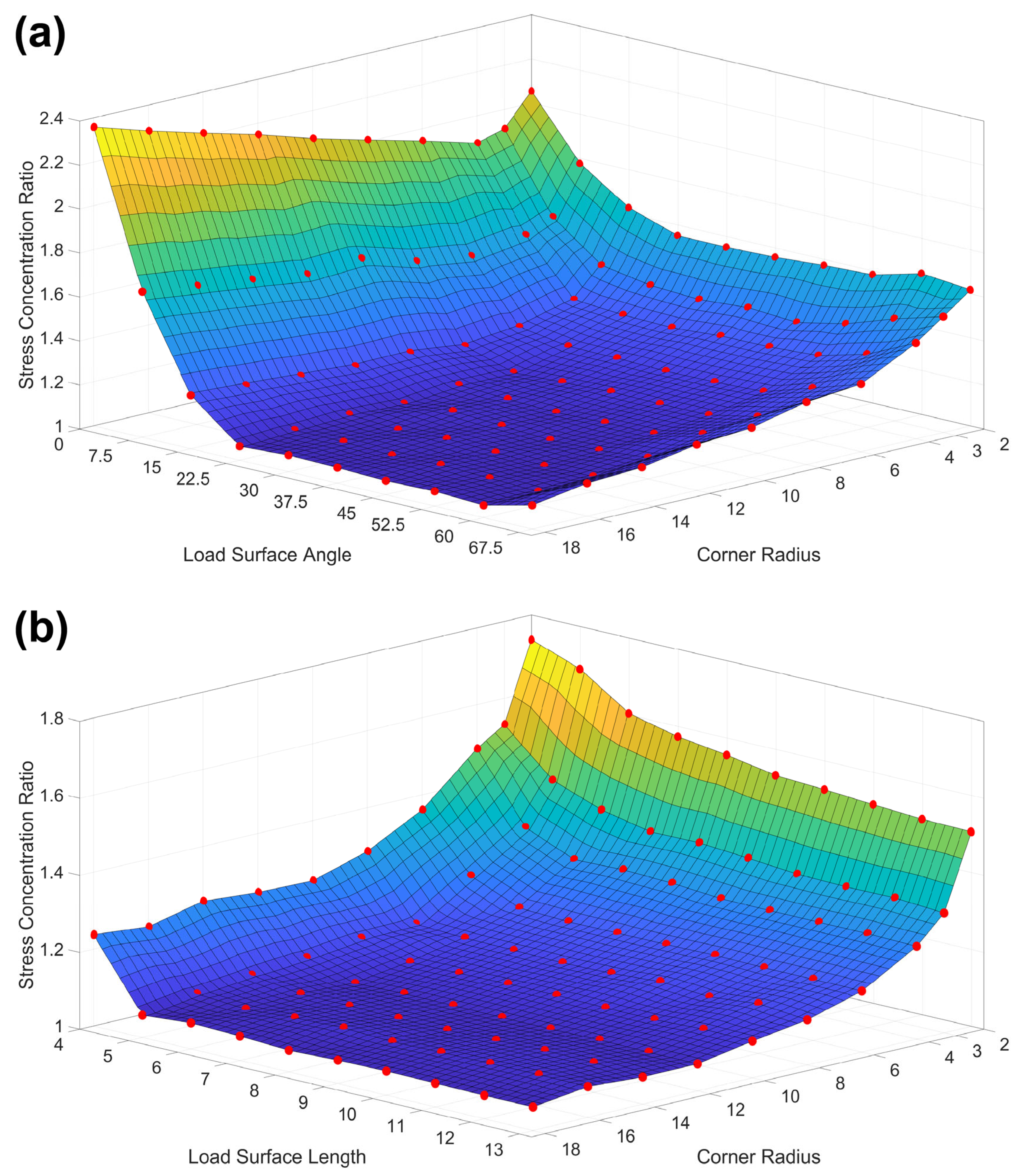Materials 17 05144 g011a
