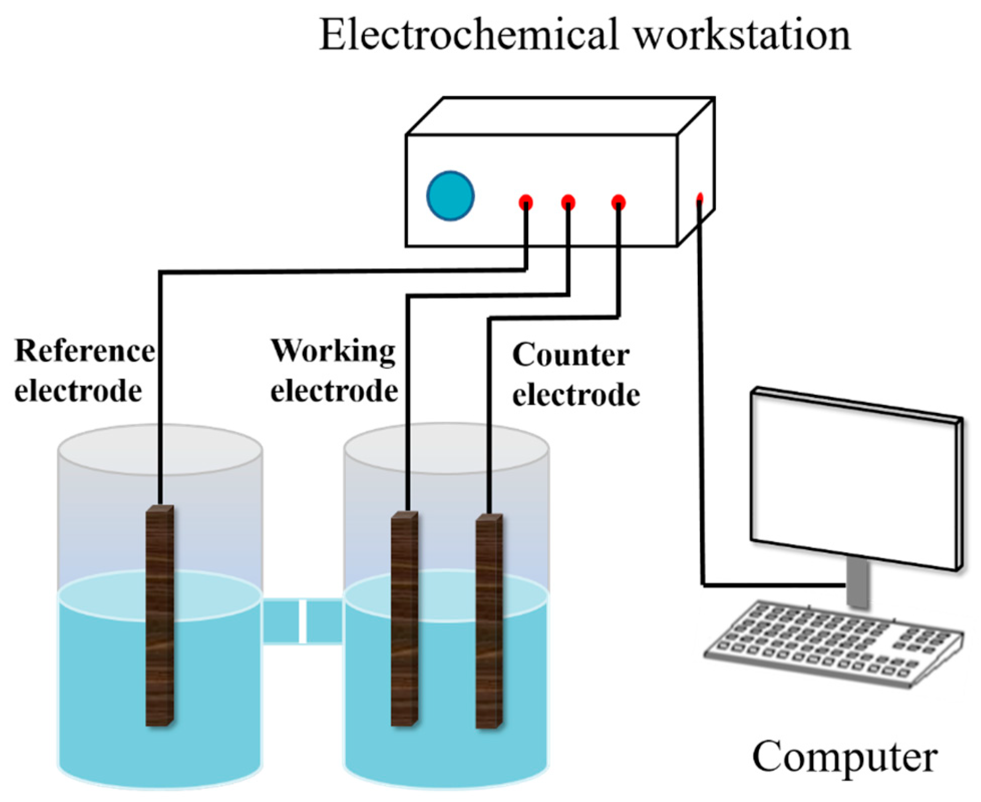 Materials 17 05145 g001