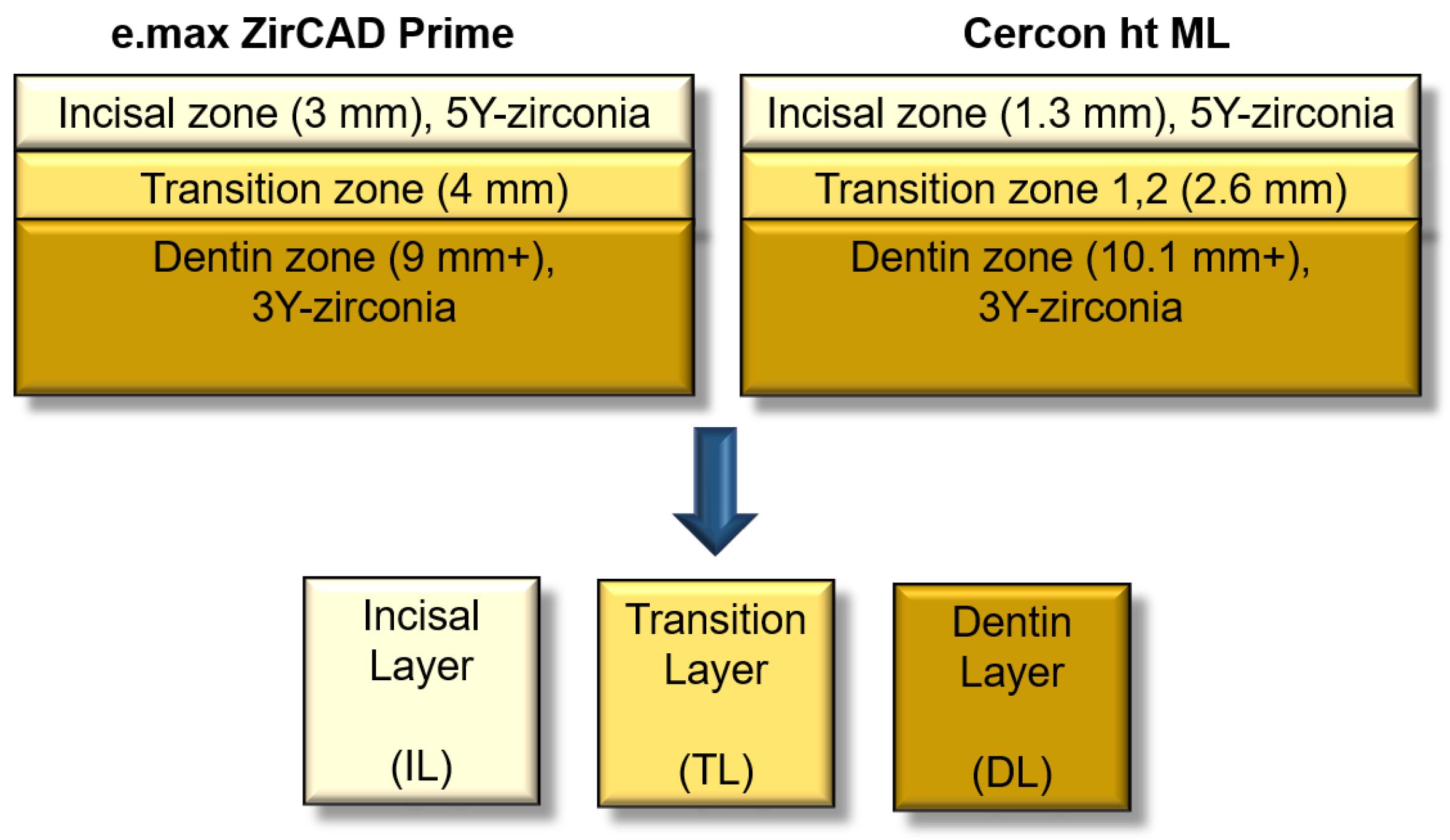 Materials 17 05148 g001