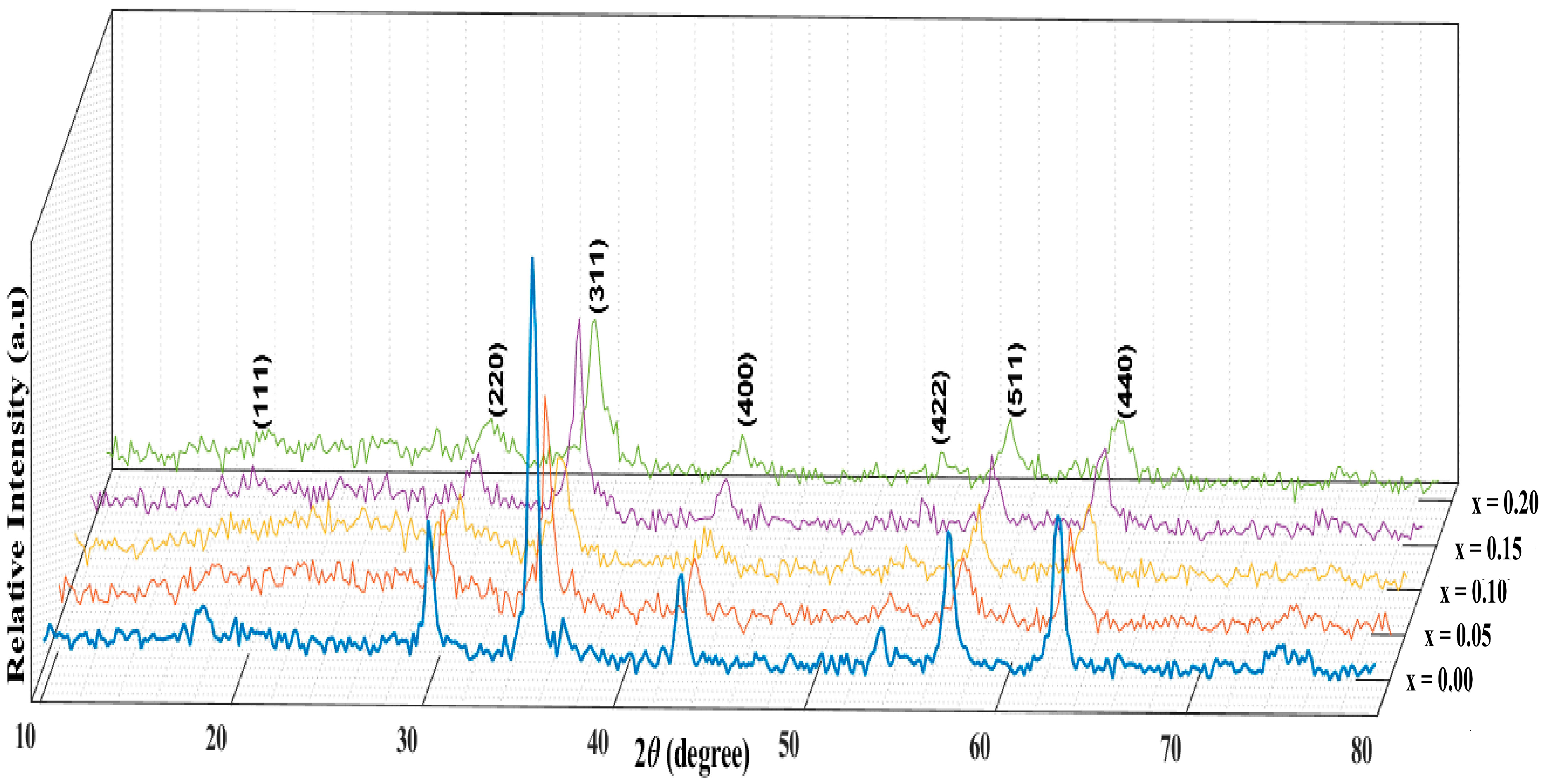 Materials 17 05149 g001