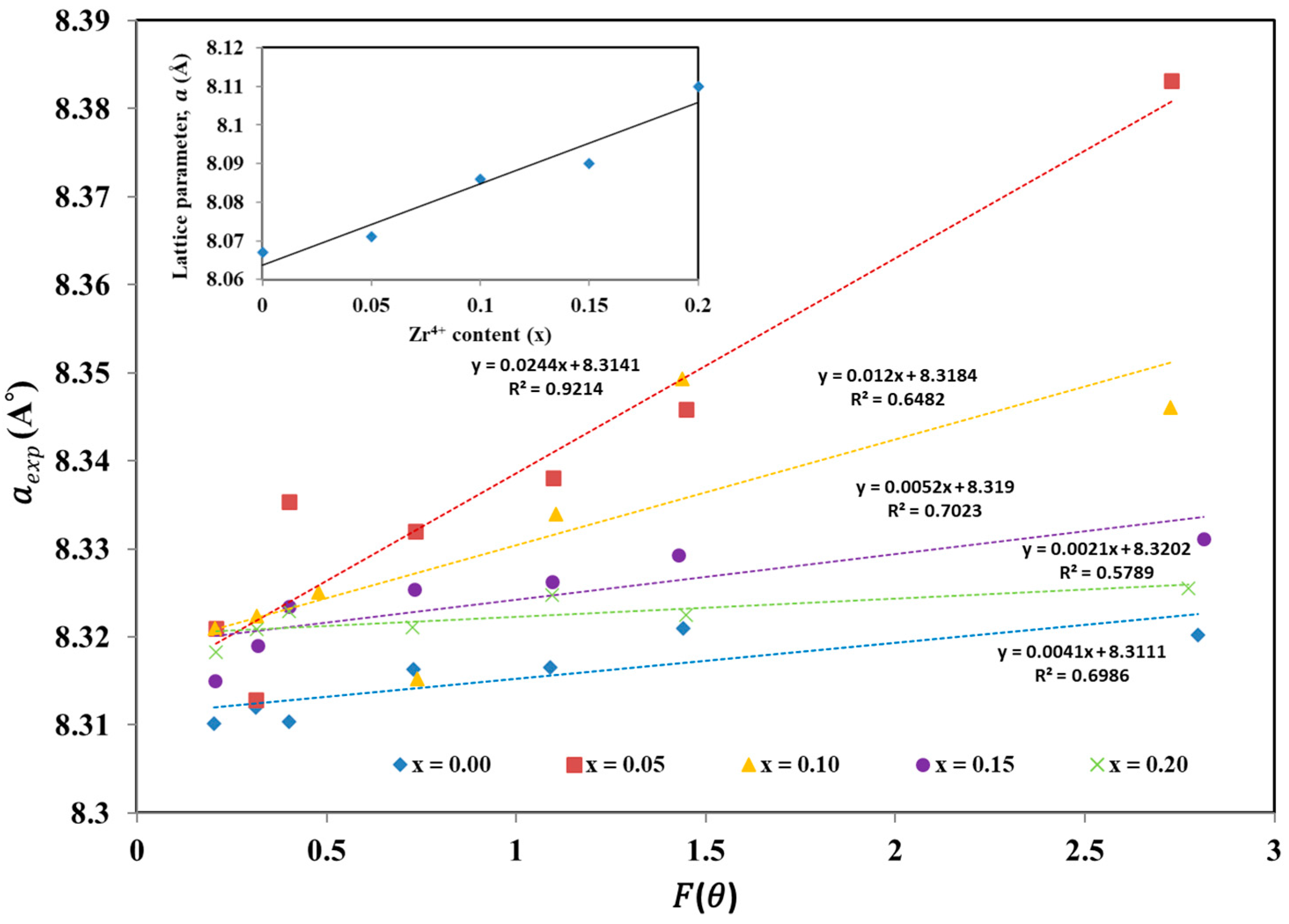 Materials 17 05149 g002