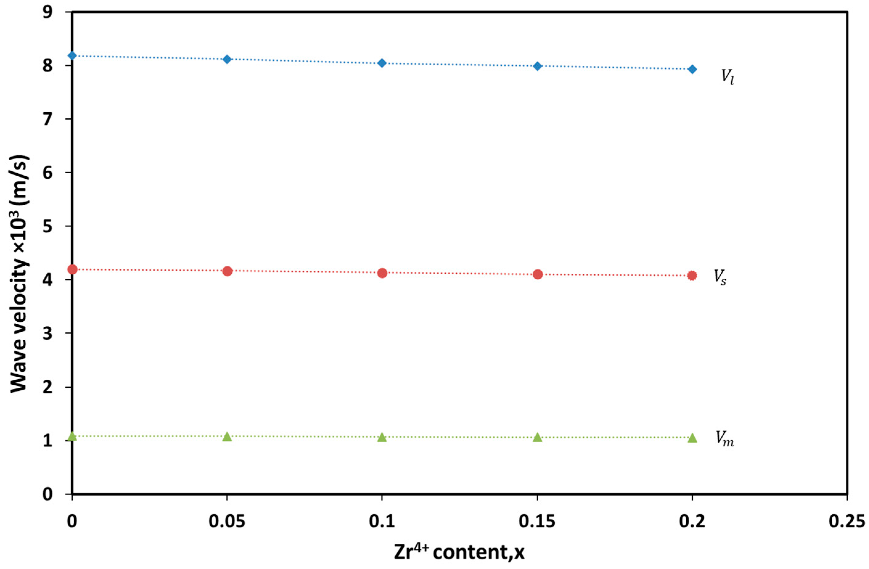 Materials 17 05149 g007