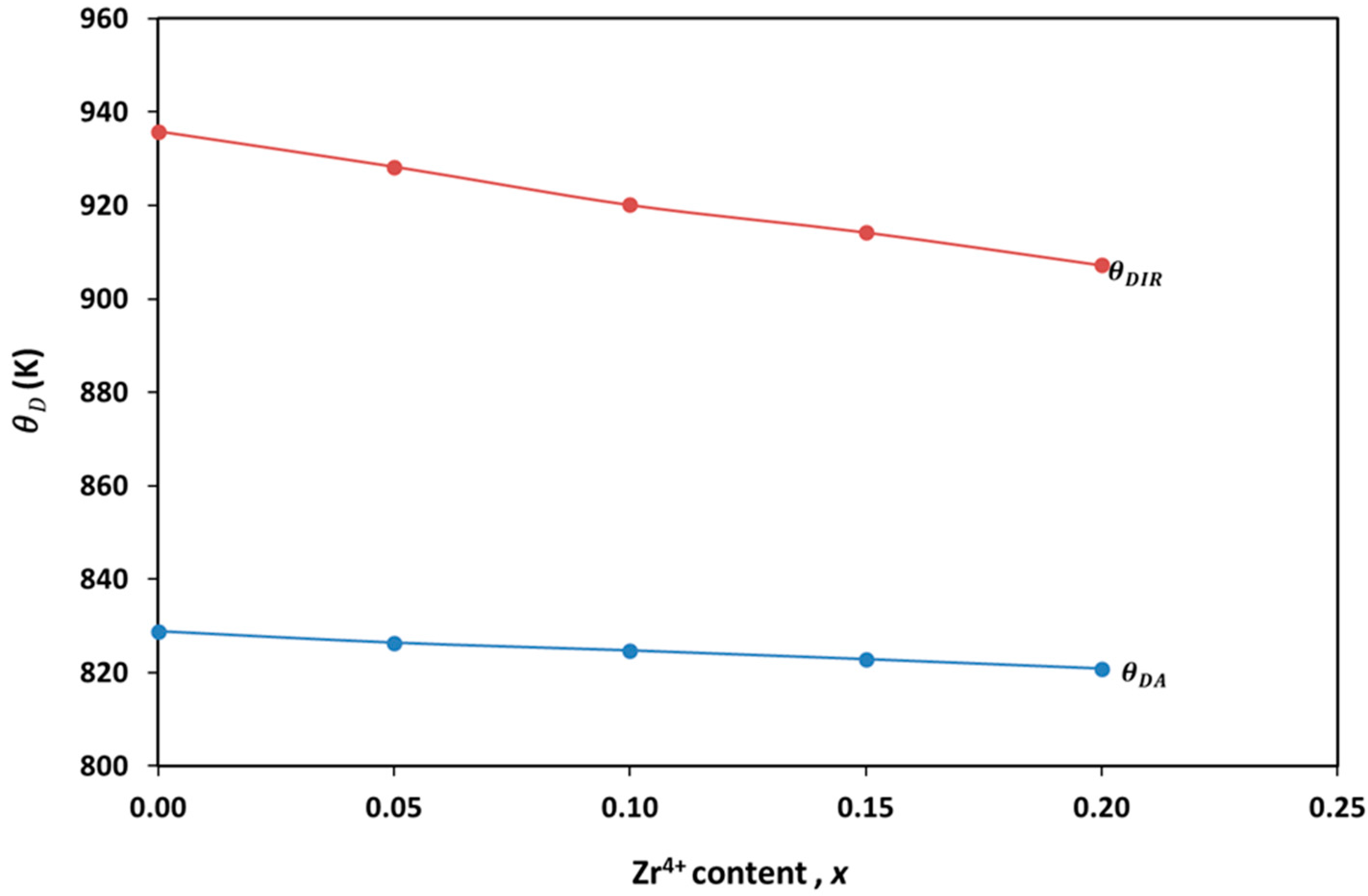 Materials 17 05149 g008