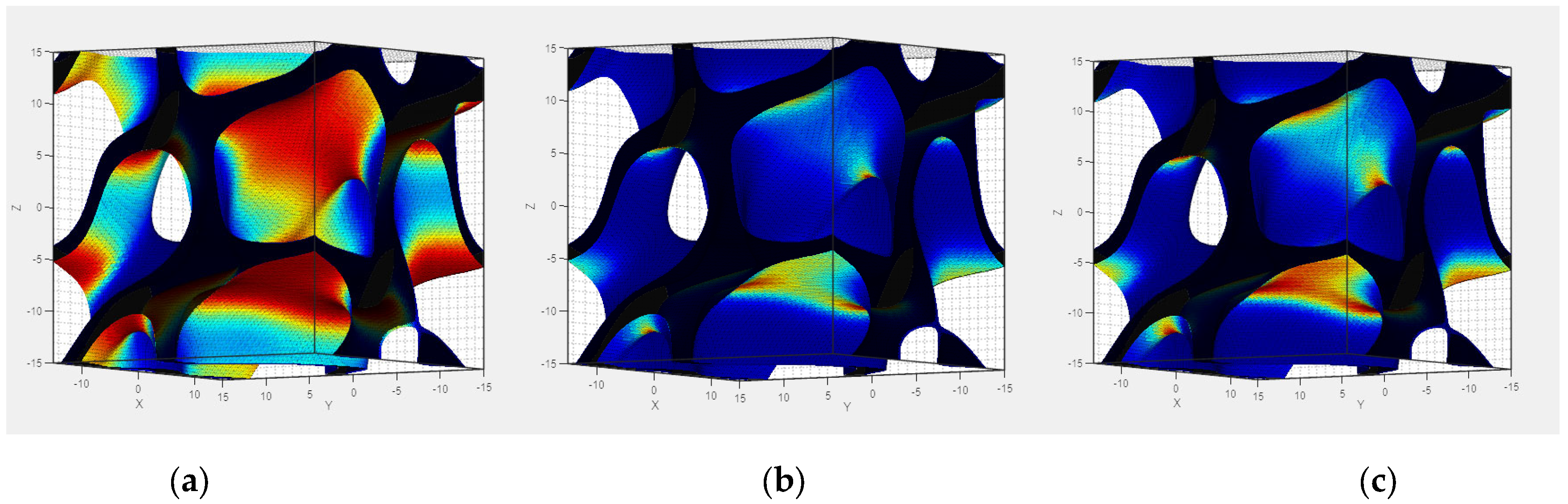 Materials 17 05150 g003