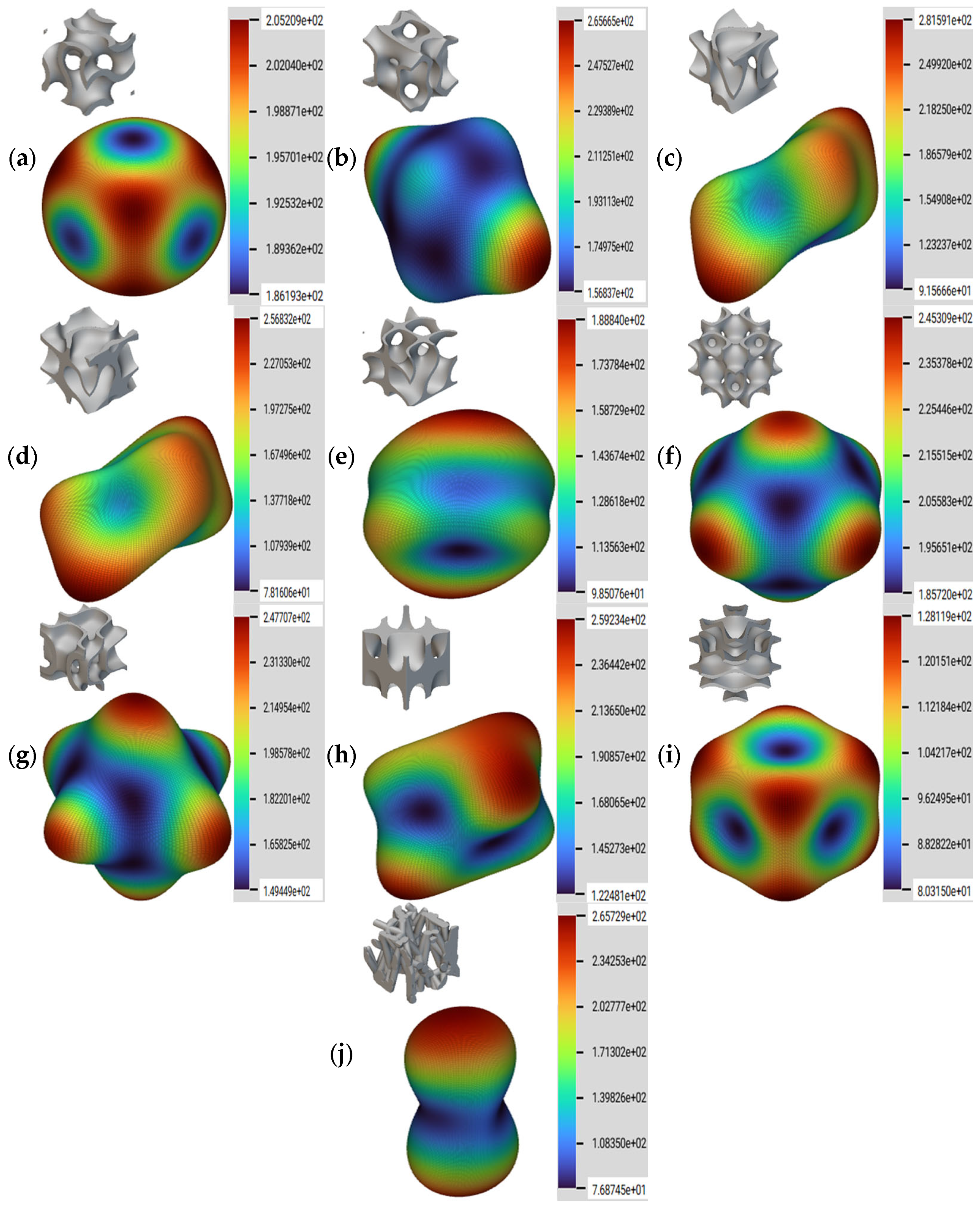 Materials 17 05150 g005