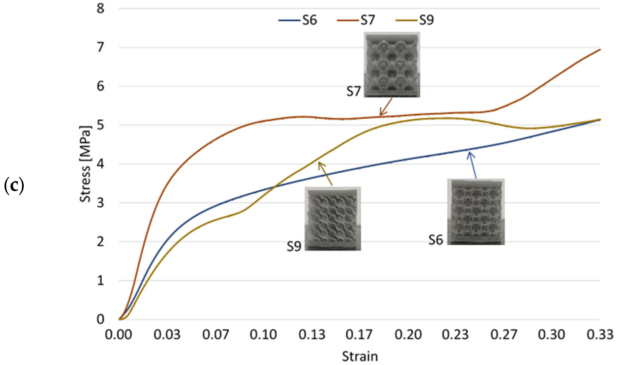 Materials 17 05150 g007b