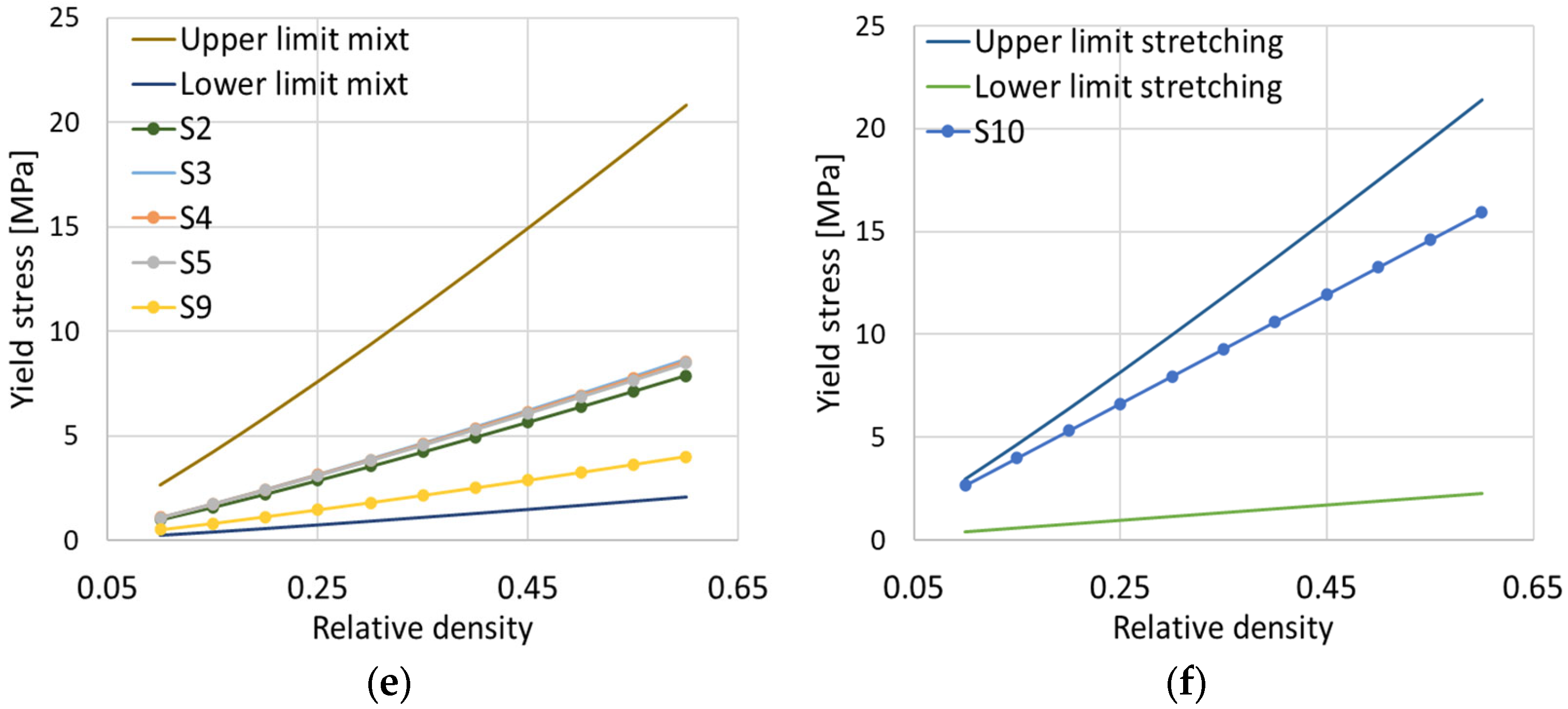 Materials 17 05150 g008b