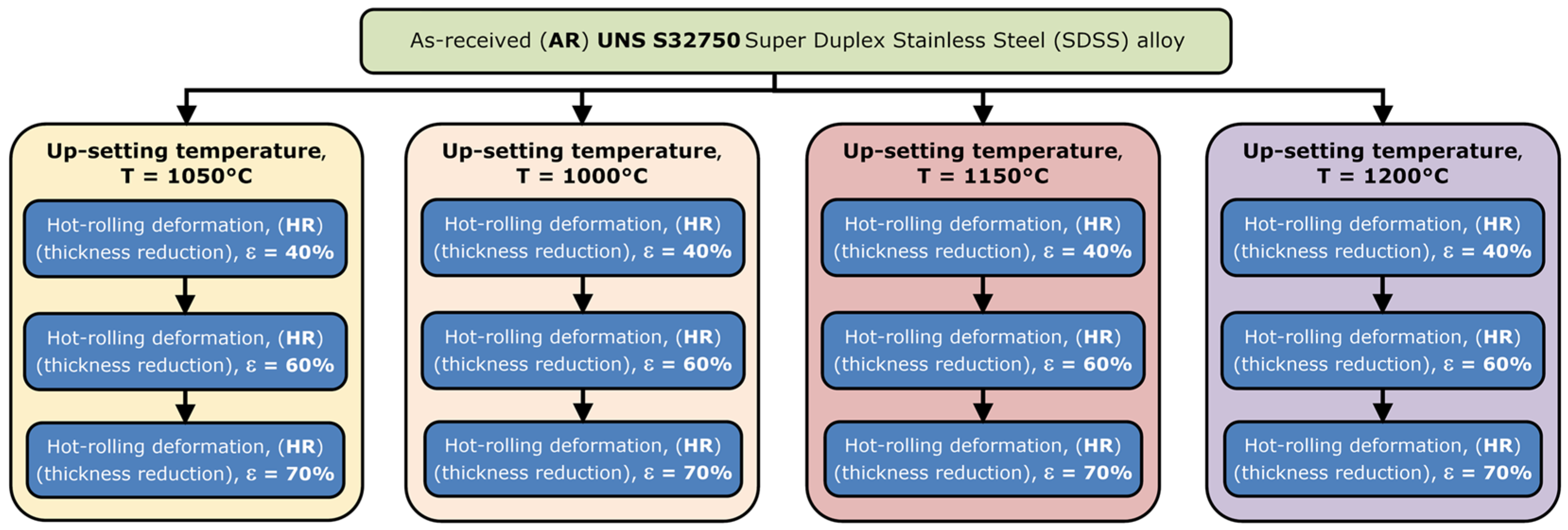 Materials 17 05151 g002