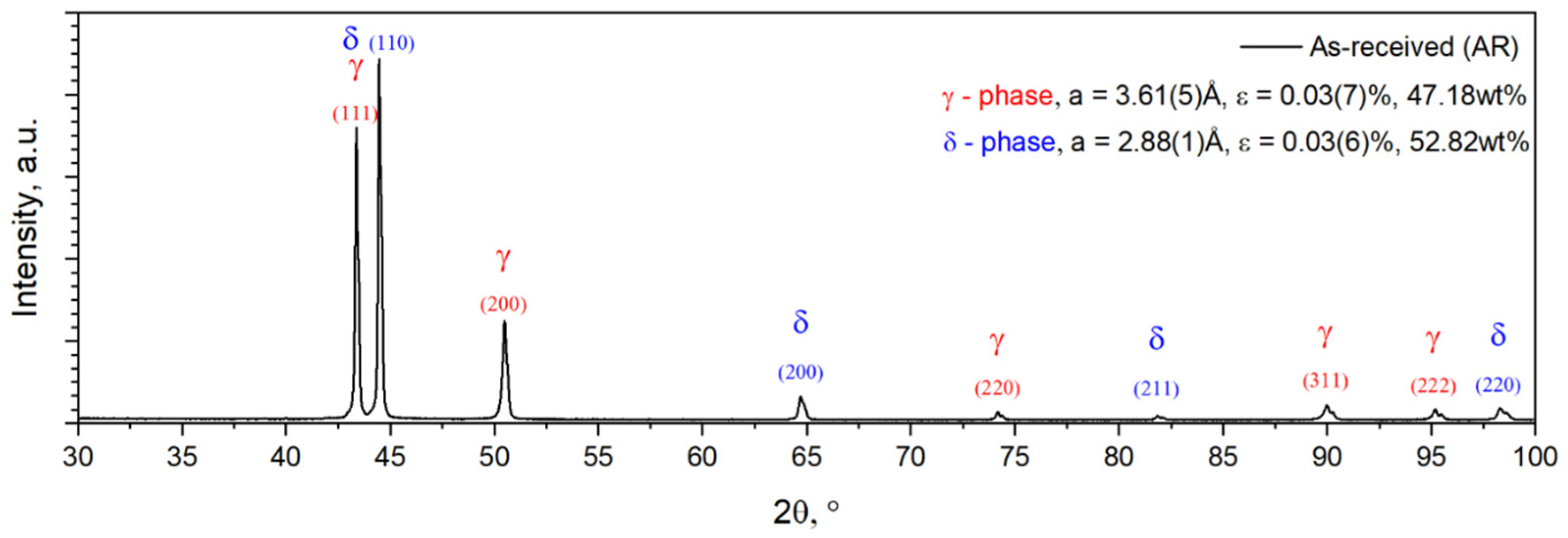 Materials 17 05151 g003