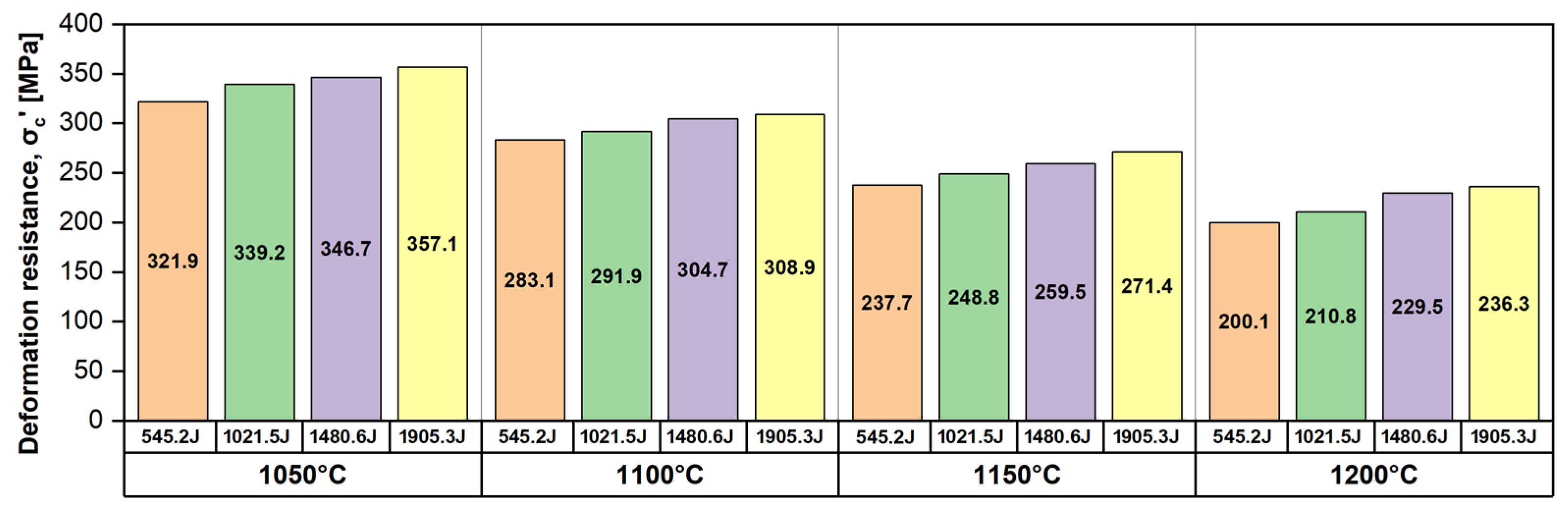 Materials 17 05151 g007