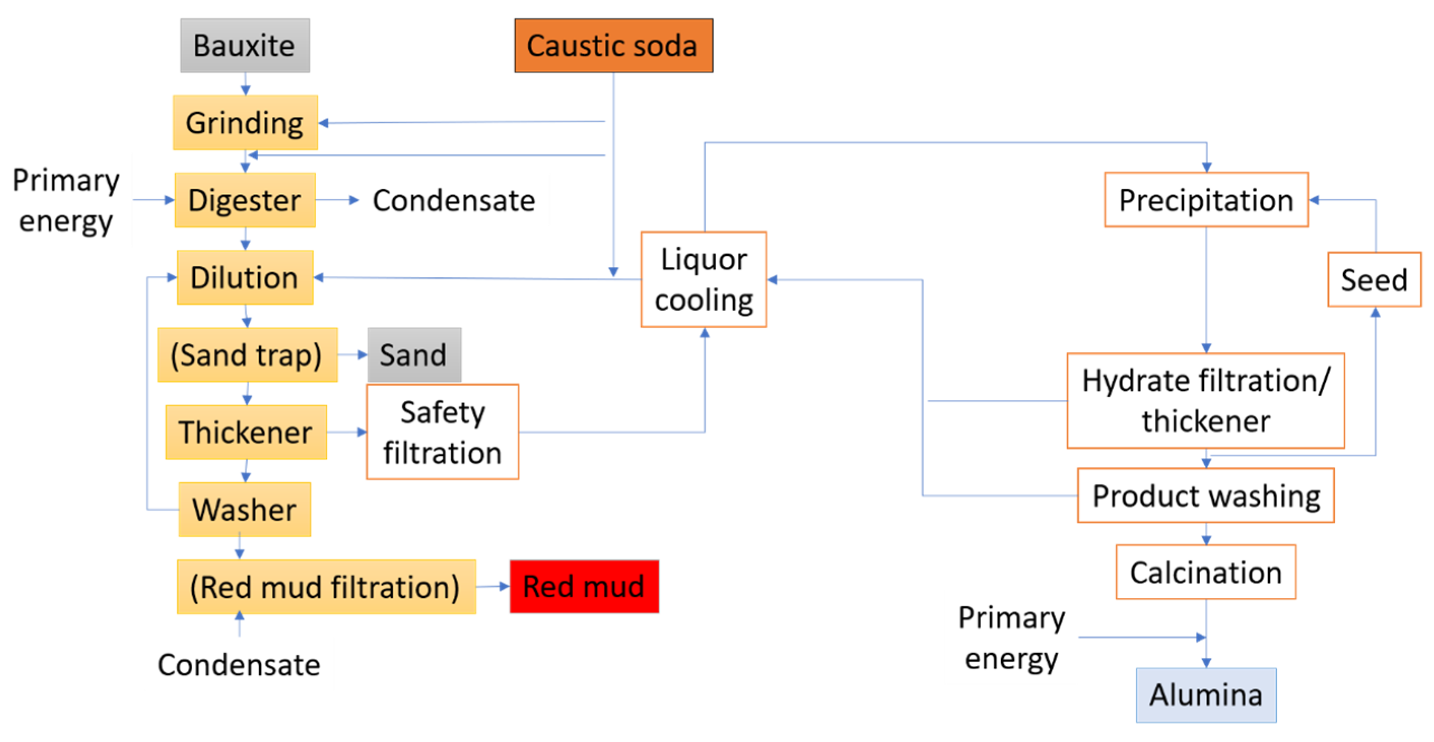Materials 17 05152 g004