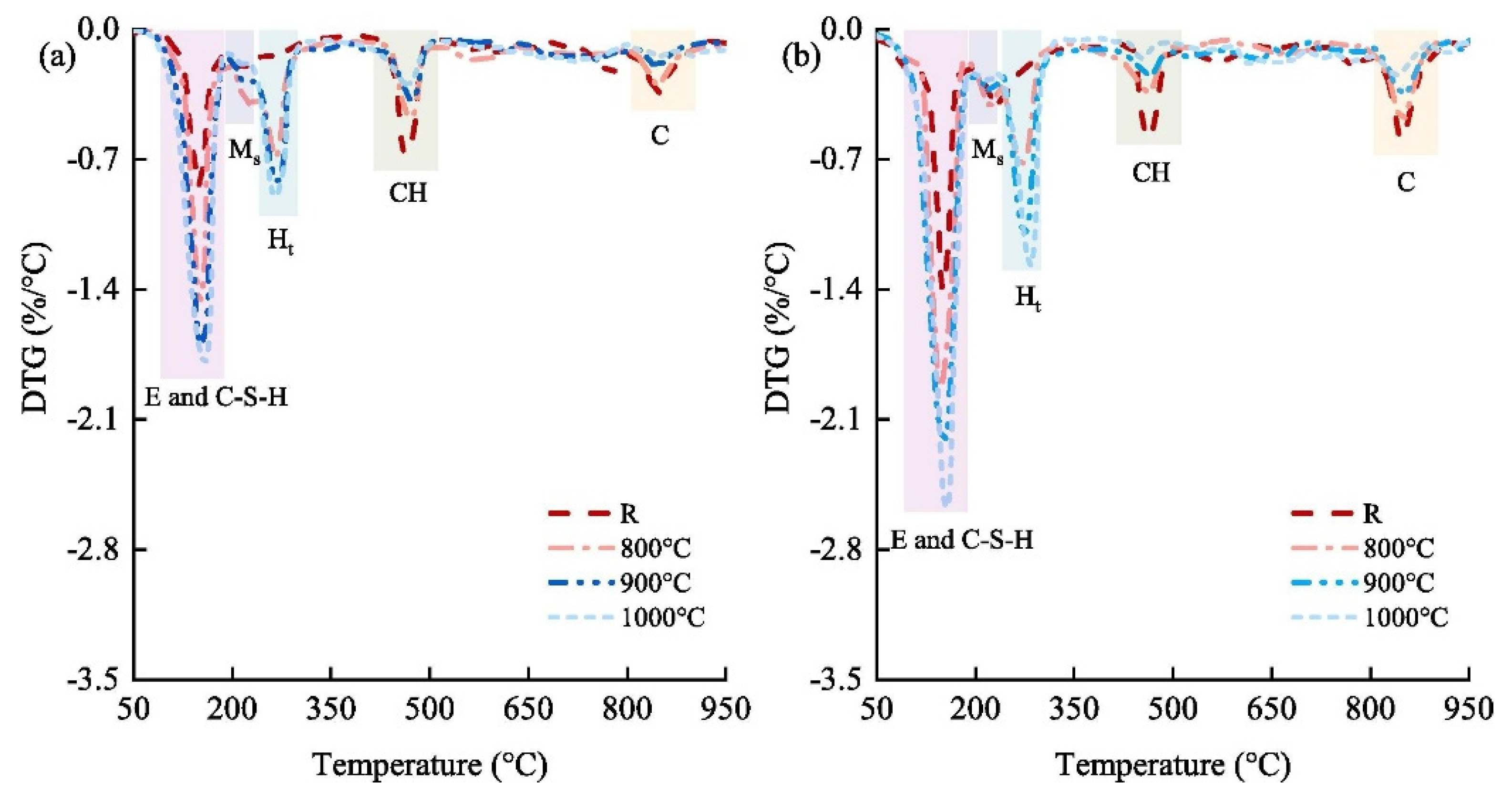 Materials 17 05152 g008