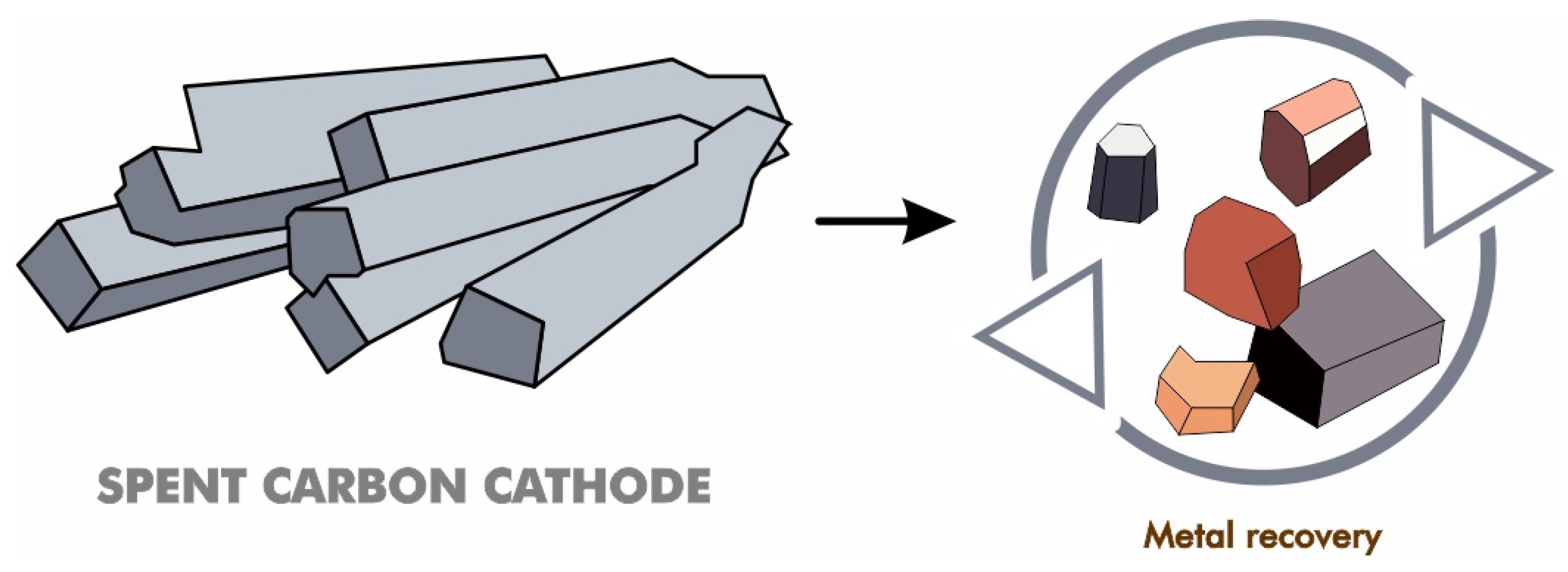 Materials 17 05152 g014