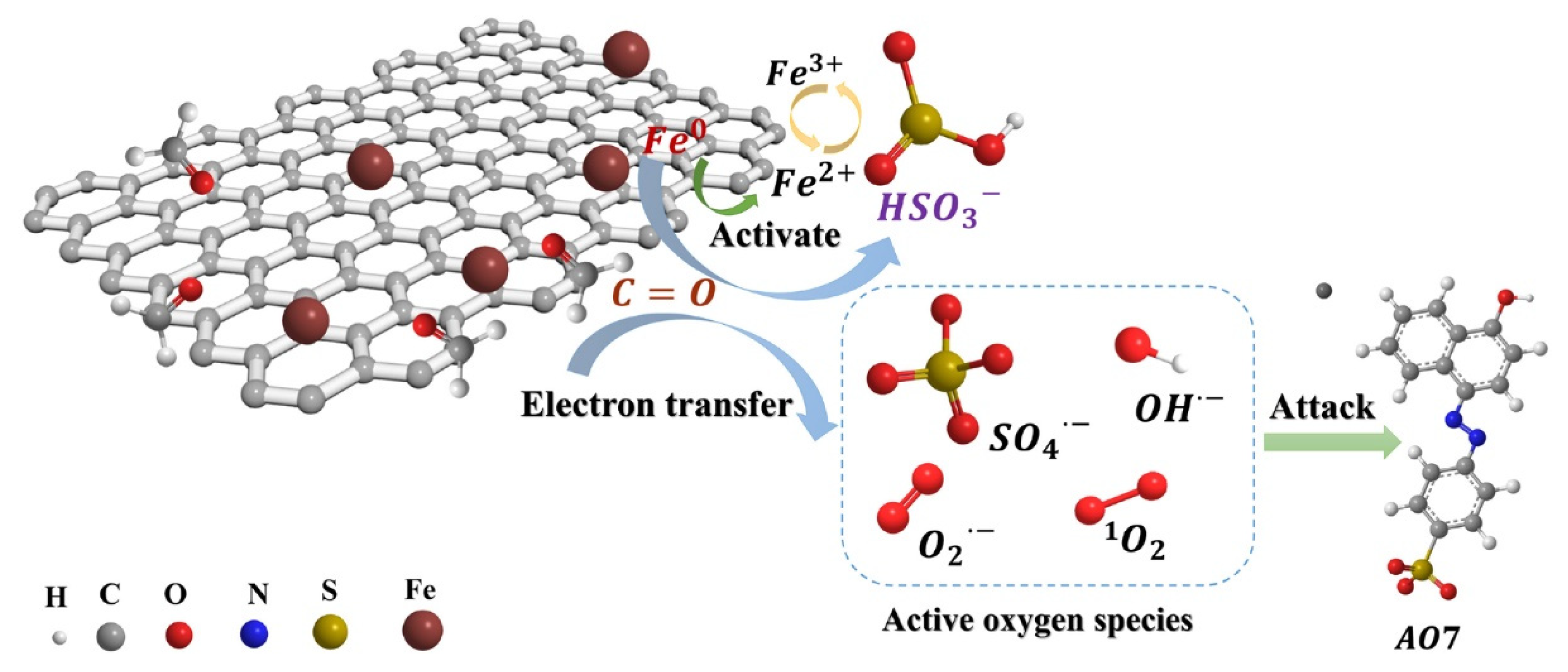 Materials 17 05152 g017