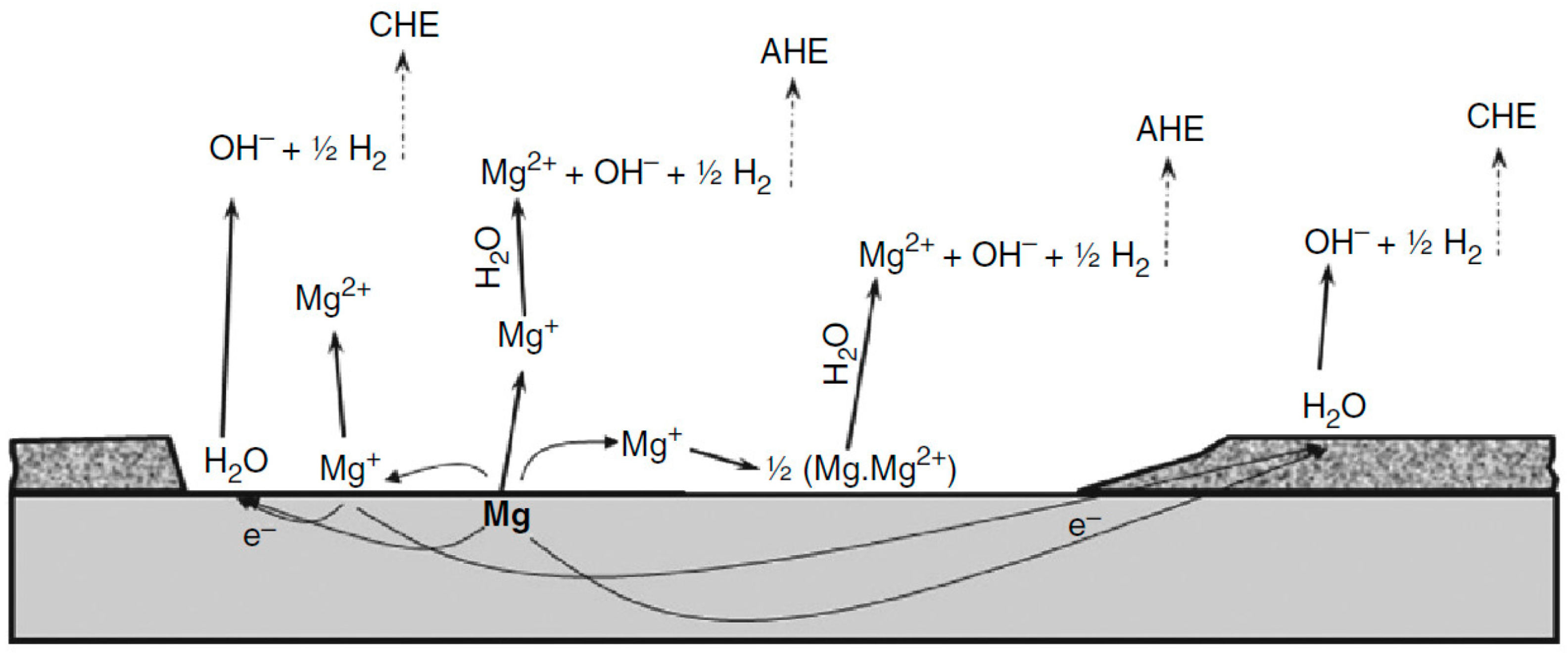 Materials 17 05157 g002