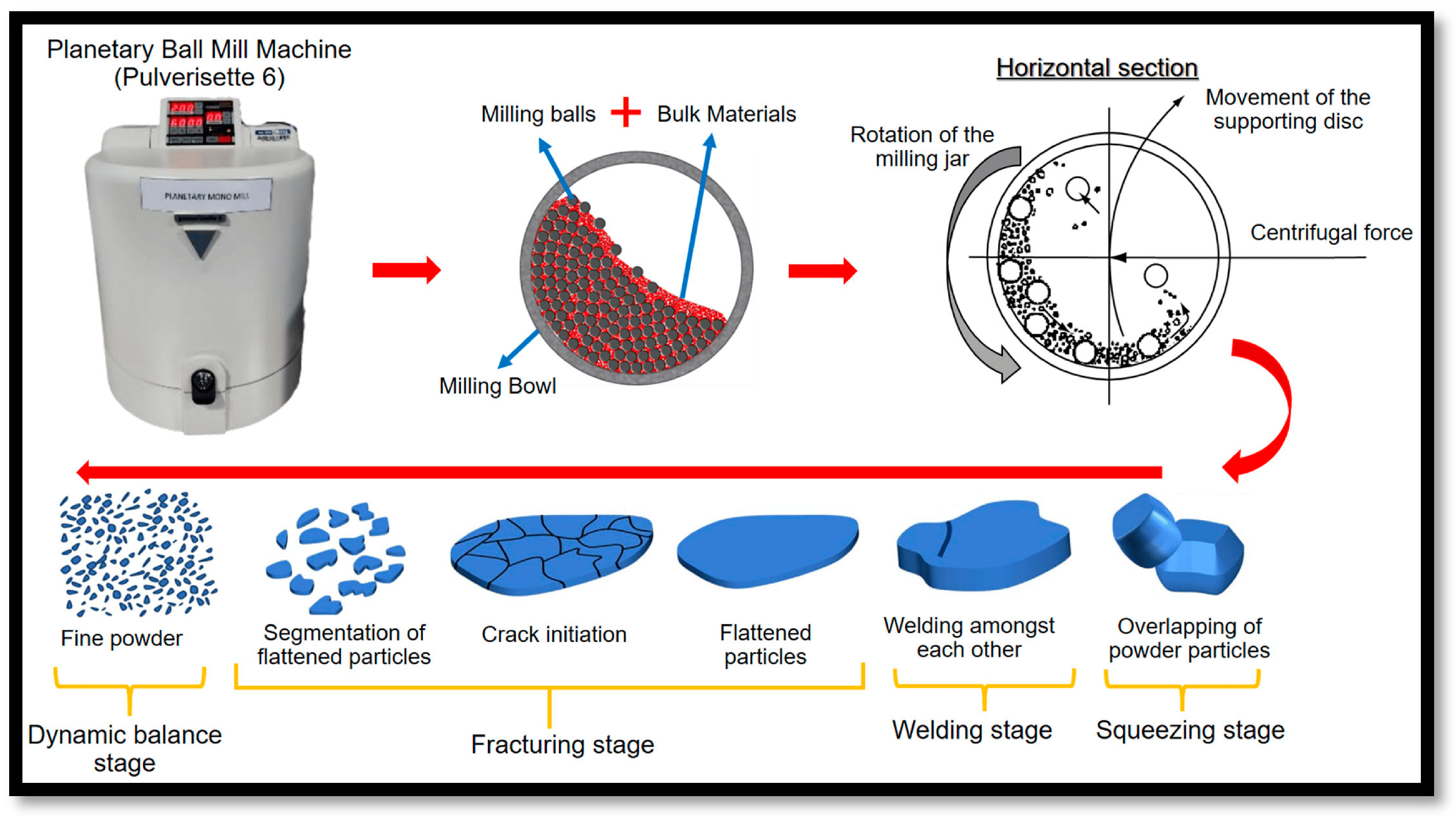 Materials 17 05157 g004