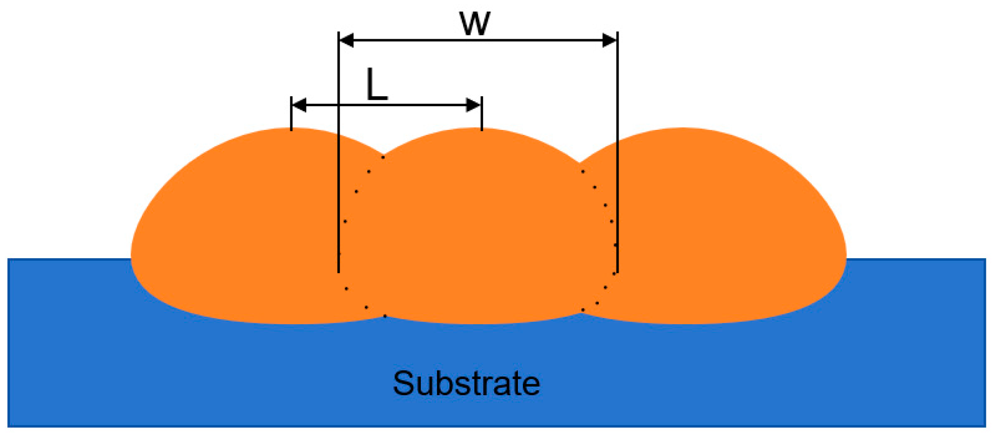 Materials 17 05158 g005