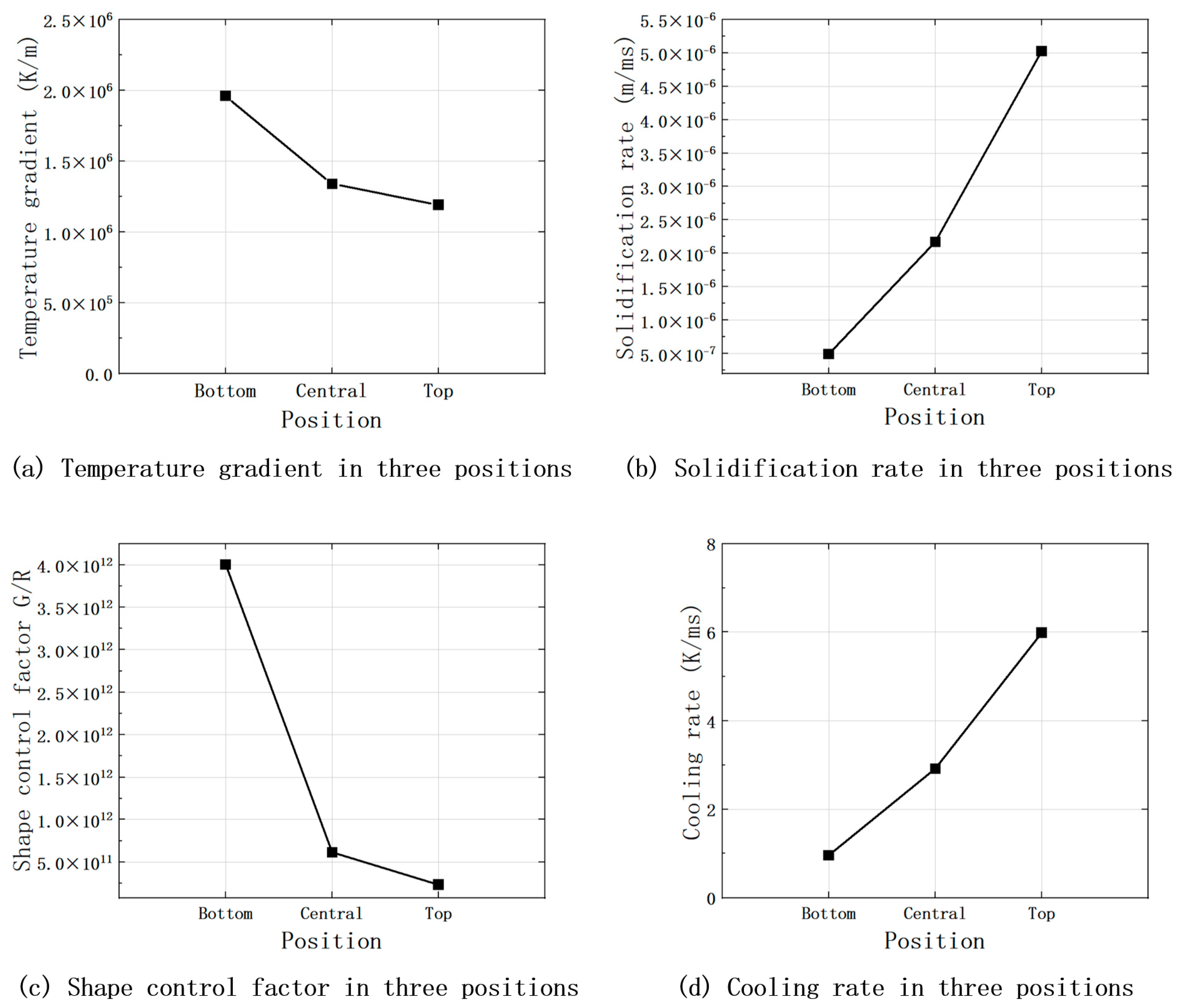 Materials 17 05158 g013