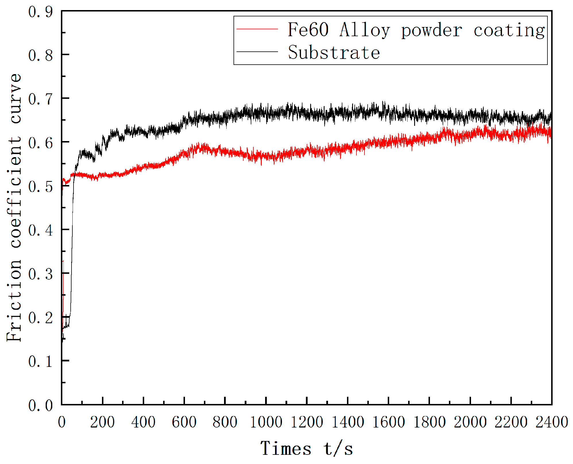 Materials 17 05158 g016
