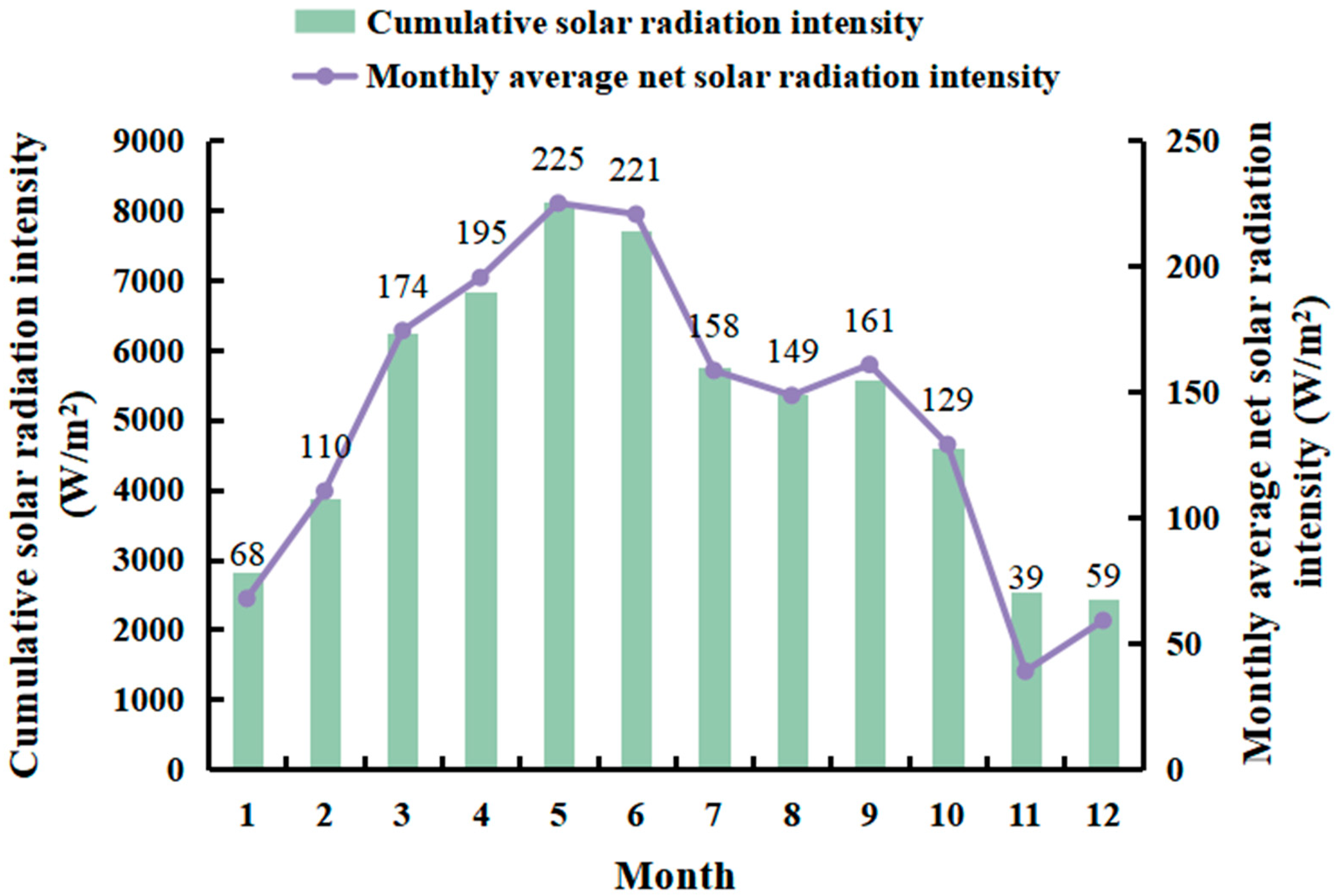 Materials 17 05159 g007