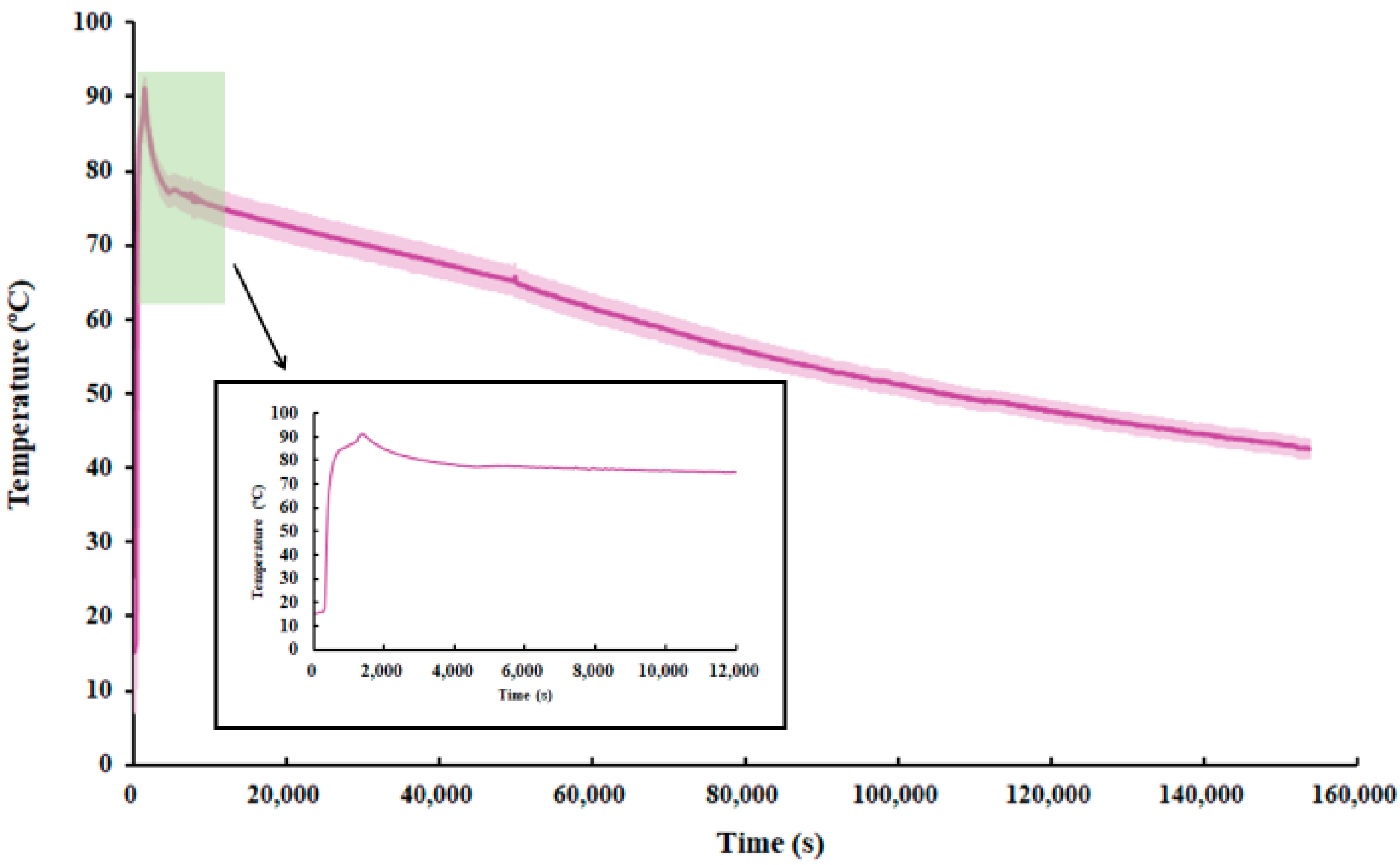 Materials 17 05159 g009