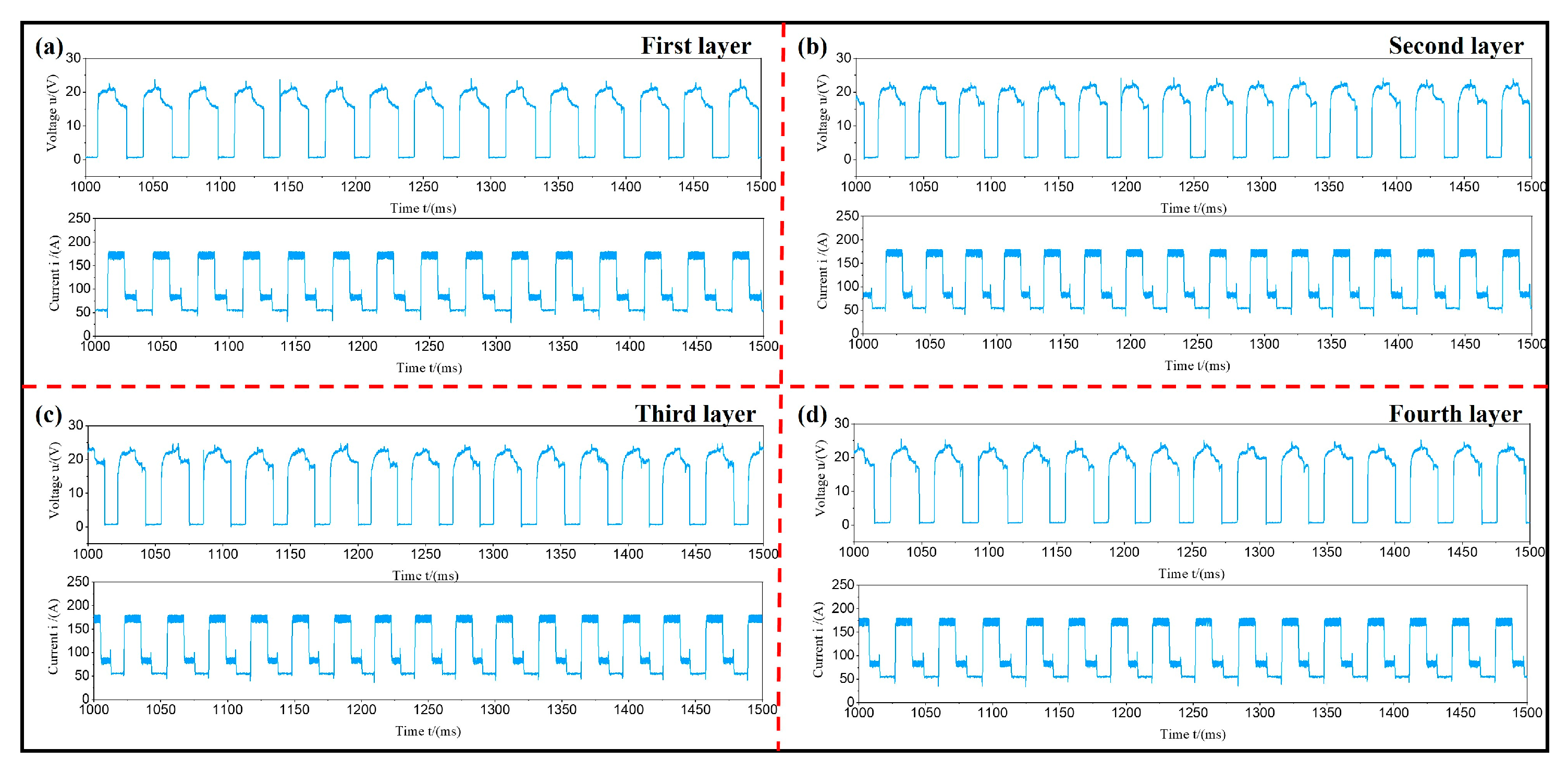 Materials 17 05160 g003