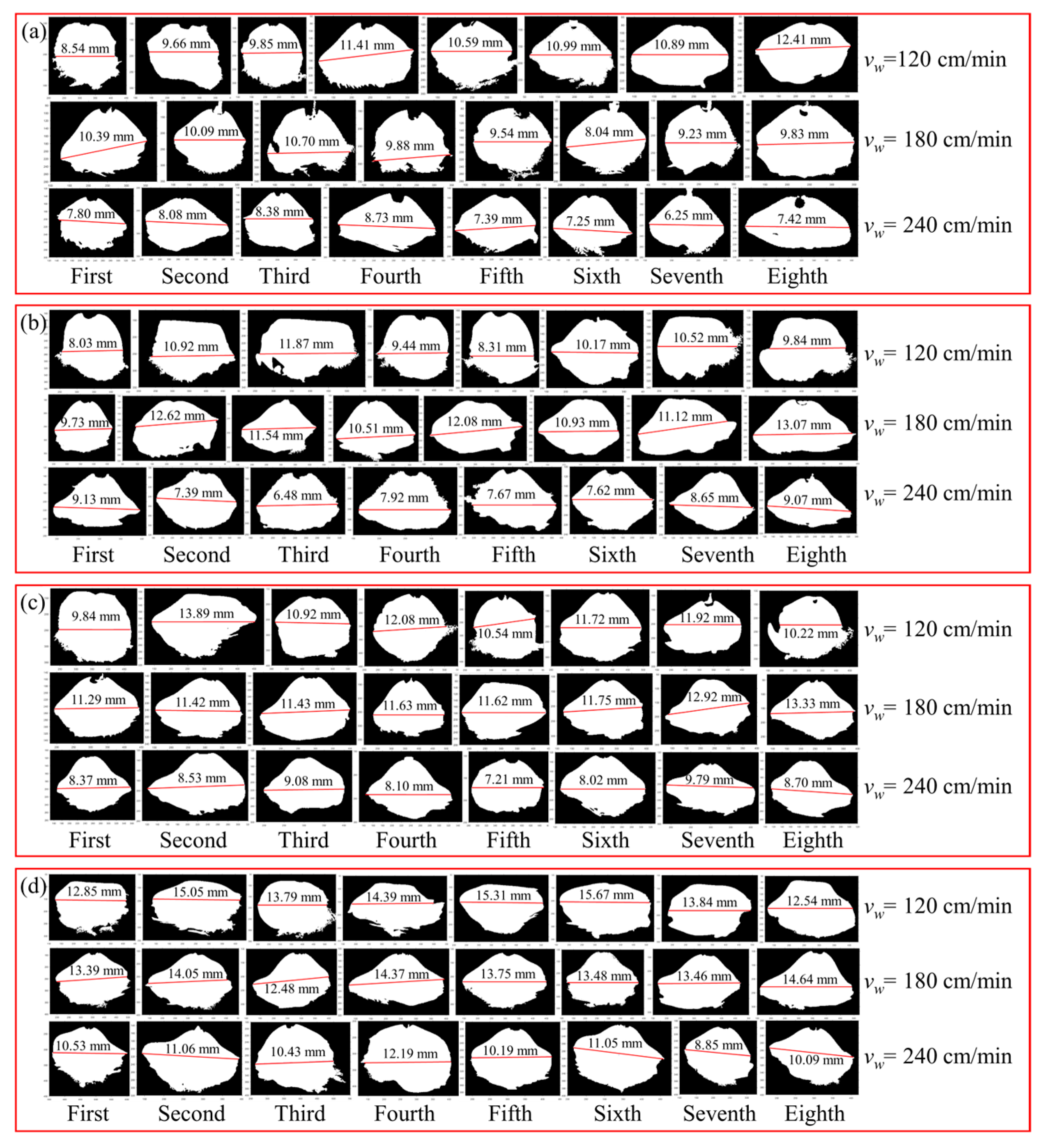 Materials 17 05160 g007