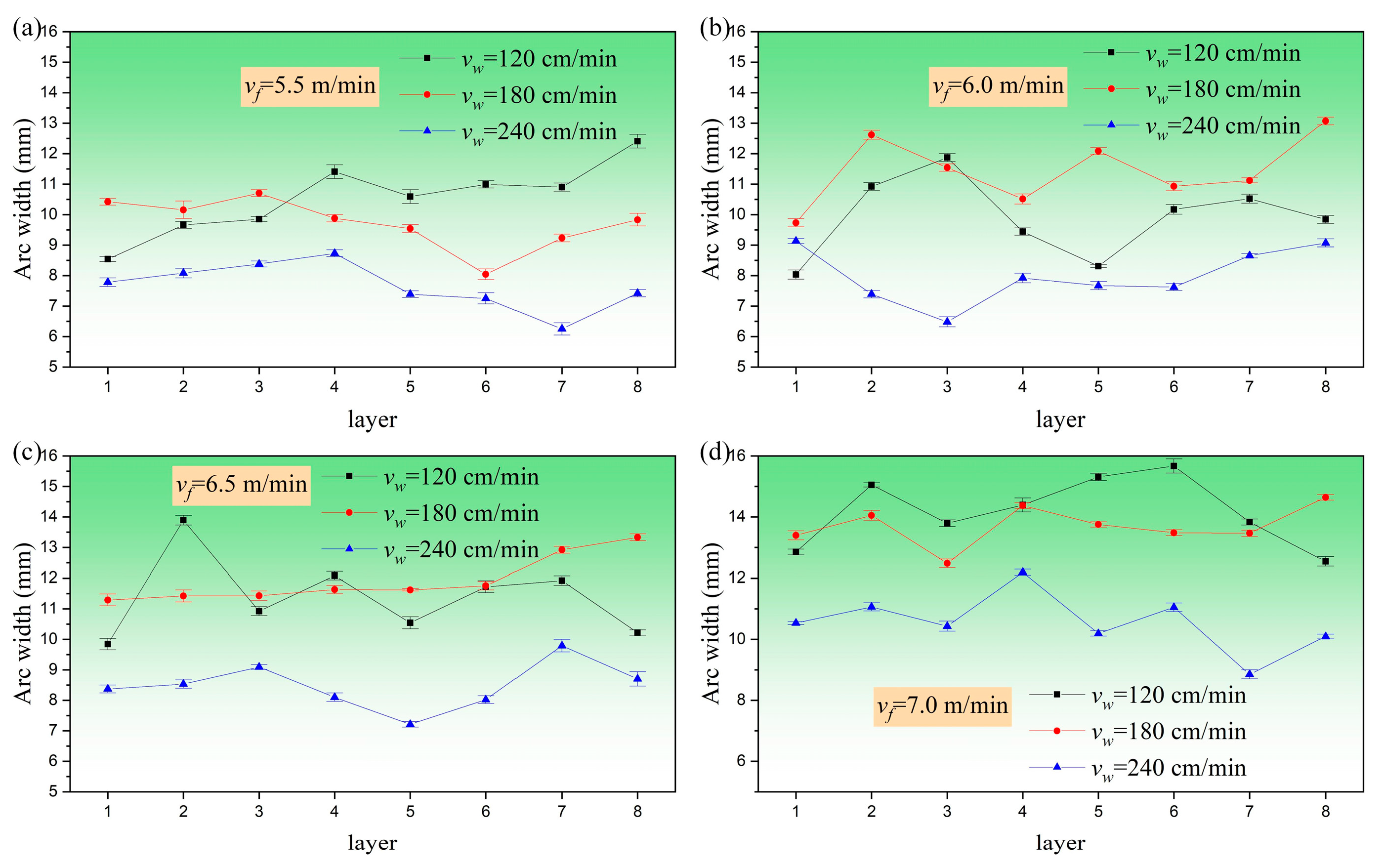 Materials 17 05160 g008