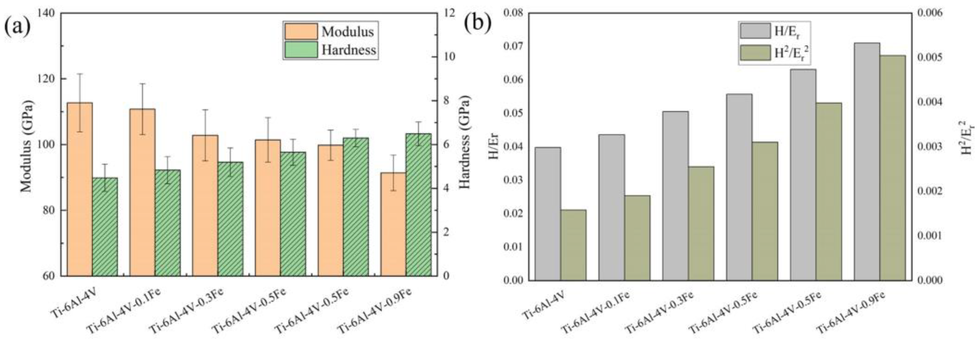 Materials 17 05161 g004