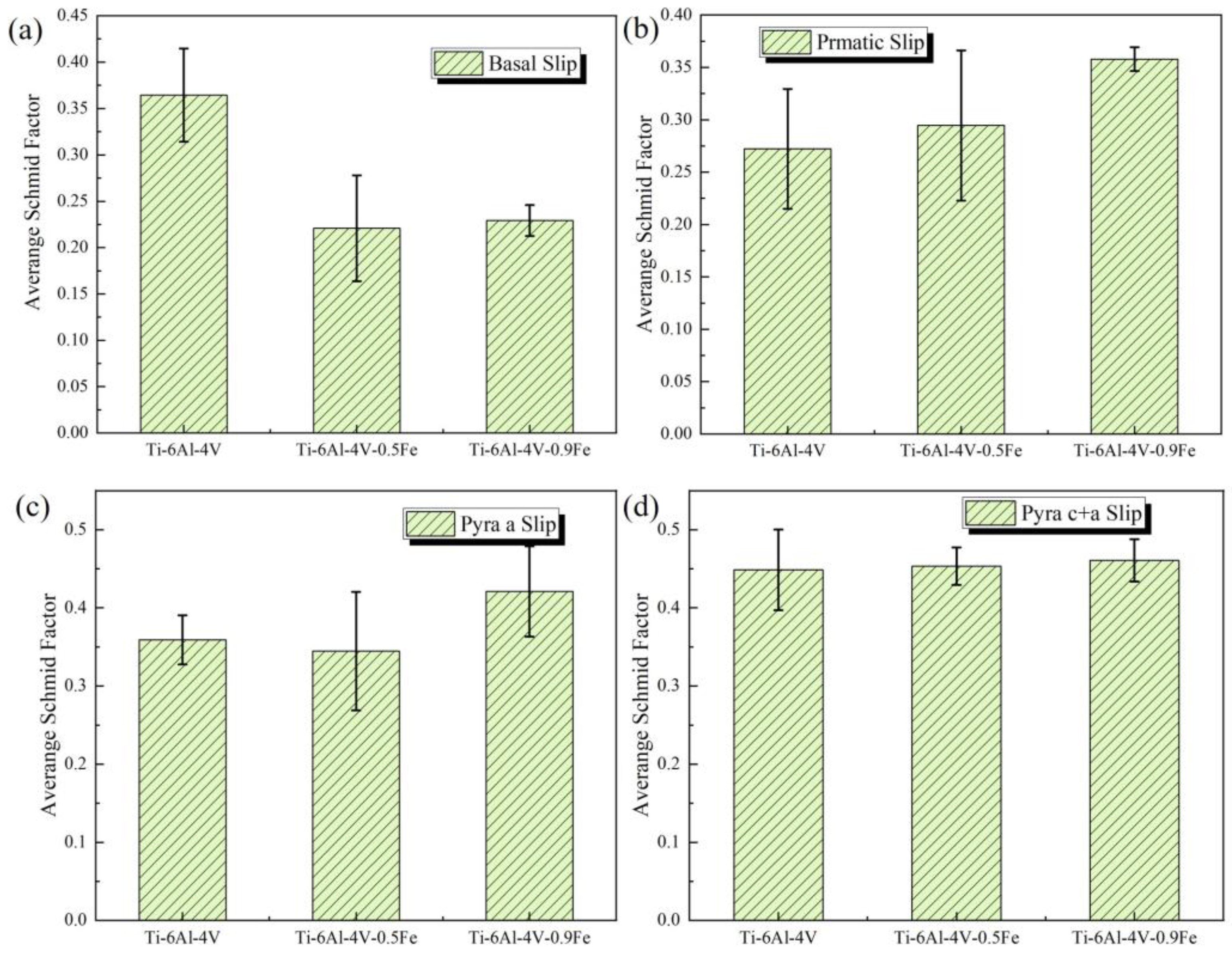 Materials 17 05161 g011