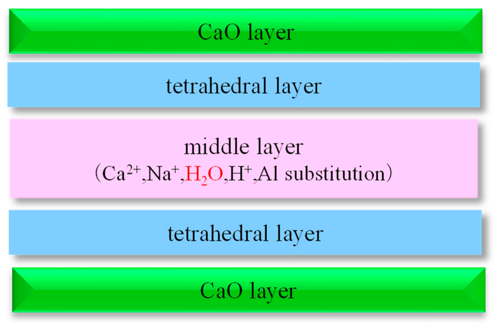 Materials 17 05162 g014