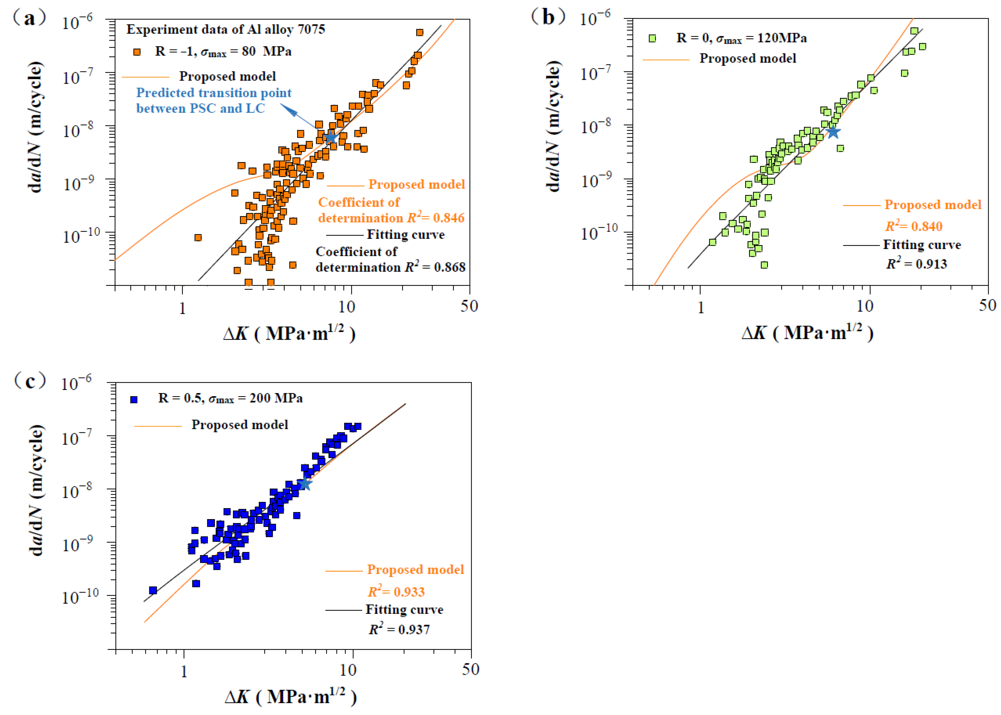Materials 17 05163 g005