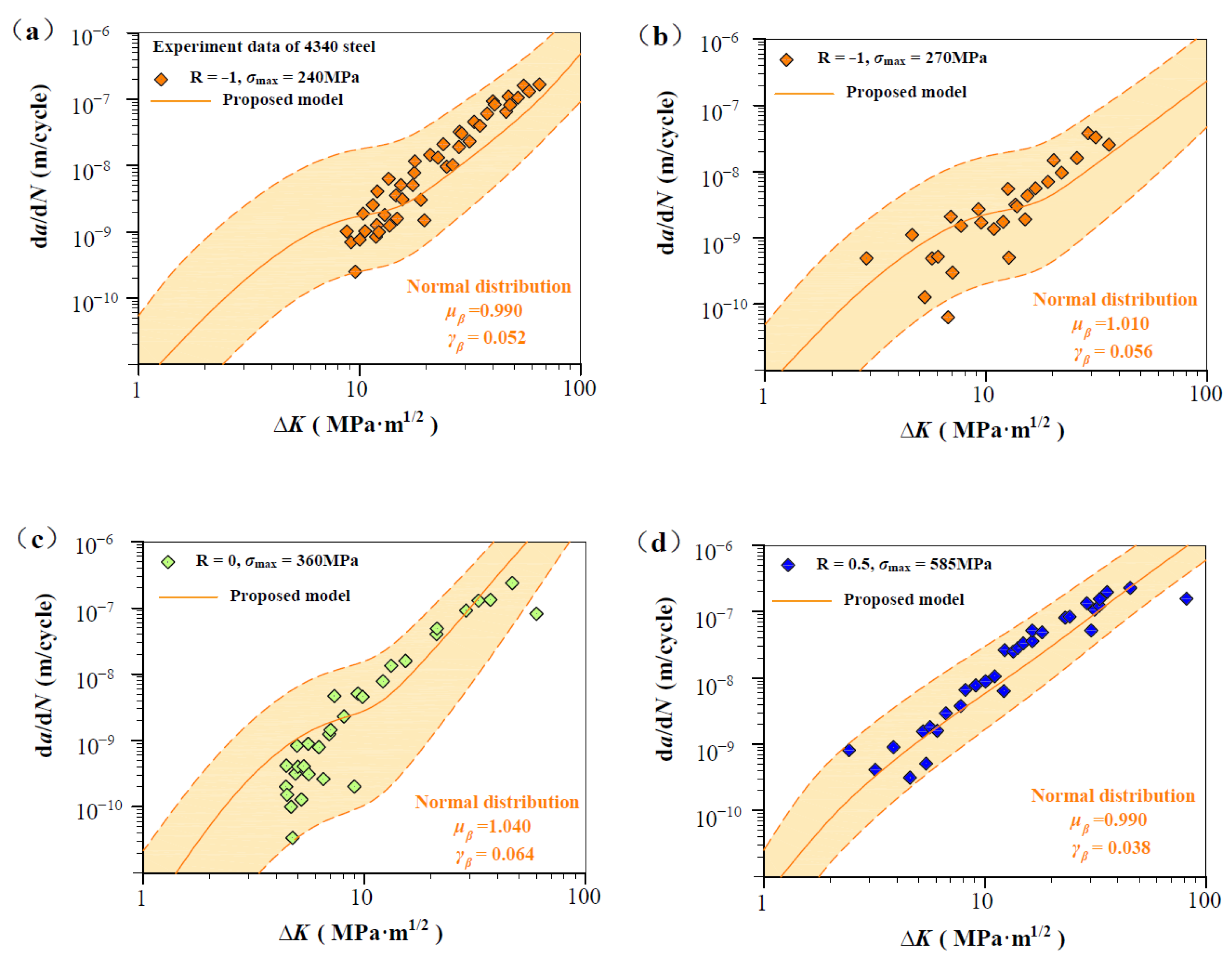 Materials 17 05163 g008