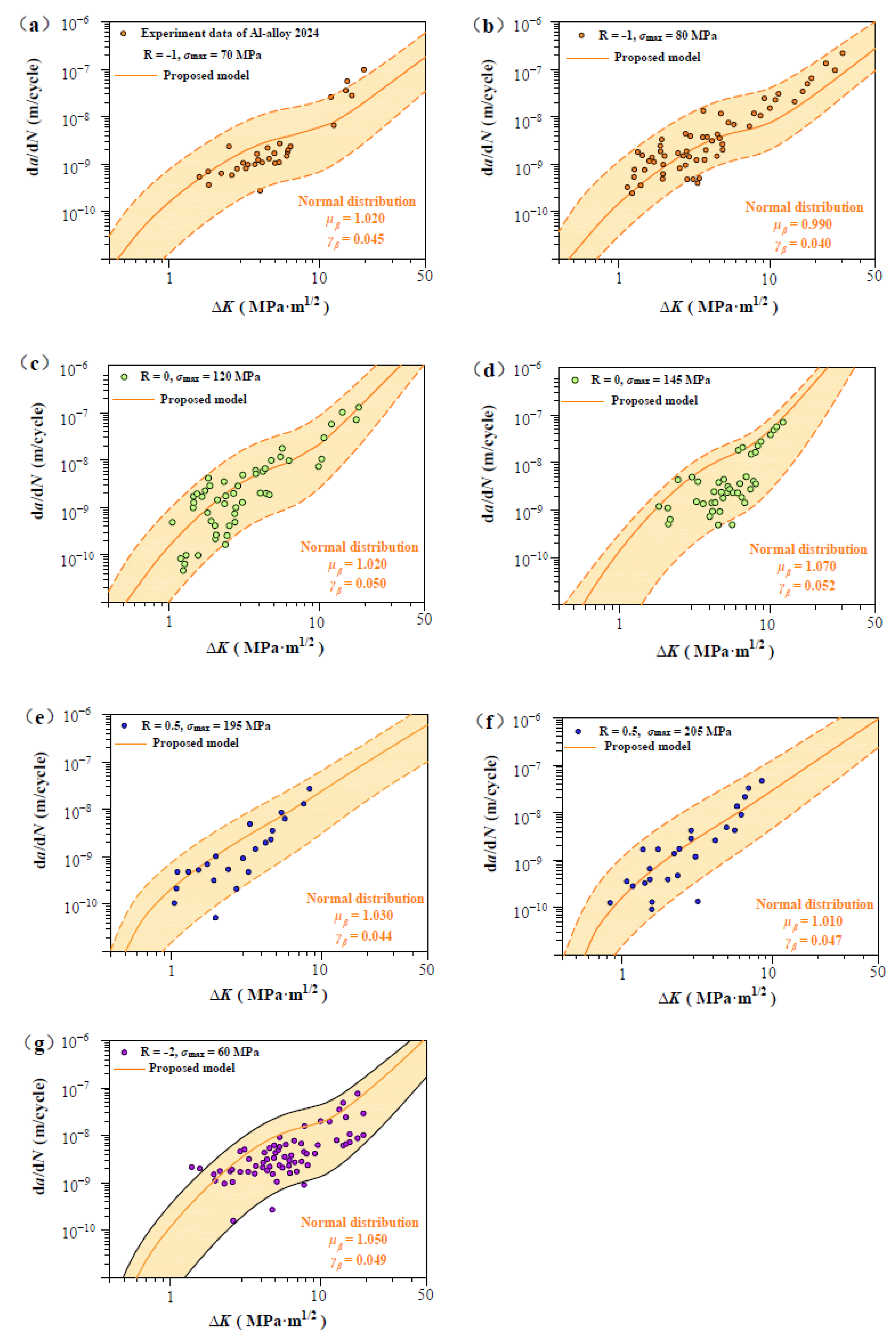 Materials 17 05163 g009