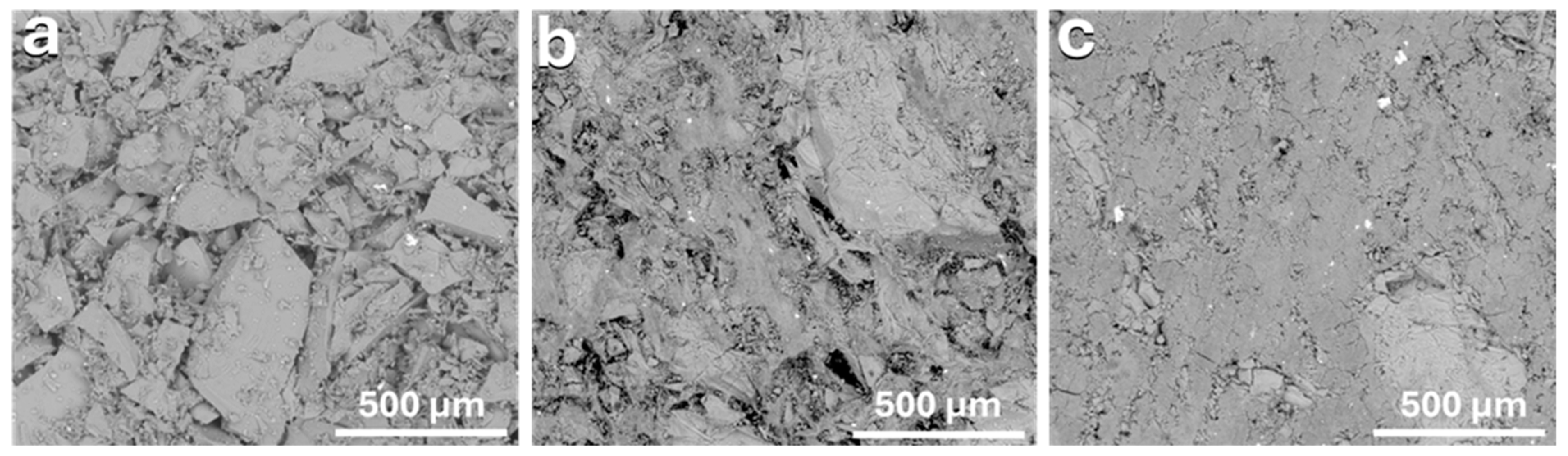 Materials 17 05164 g003