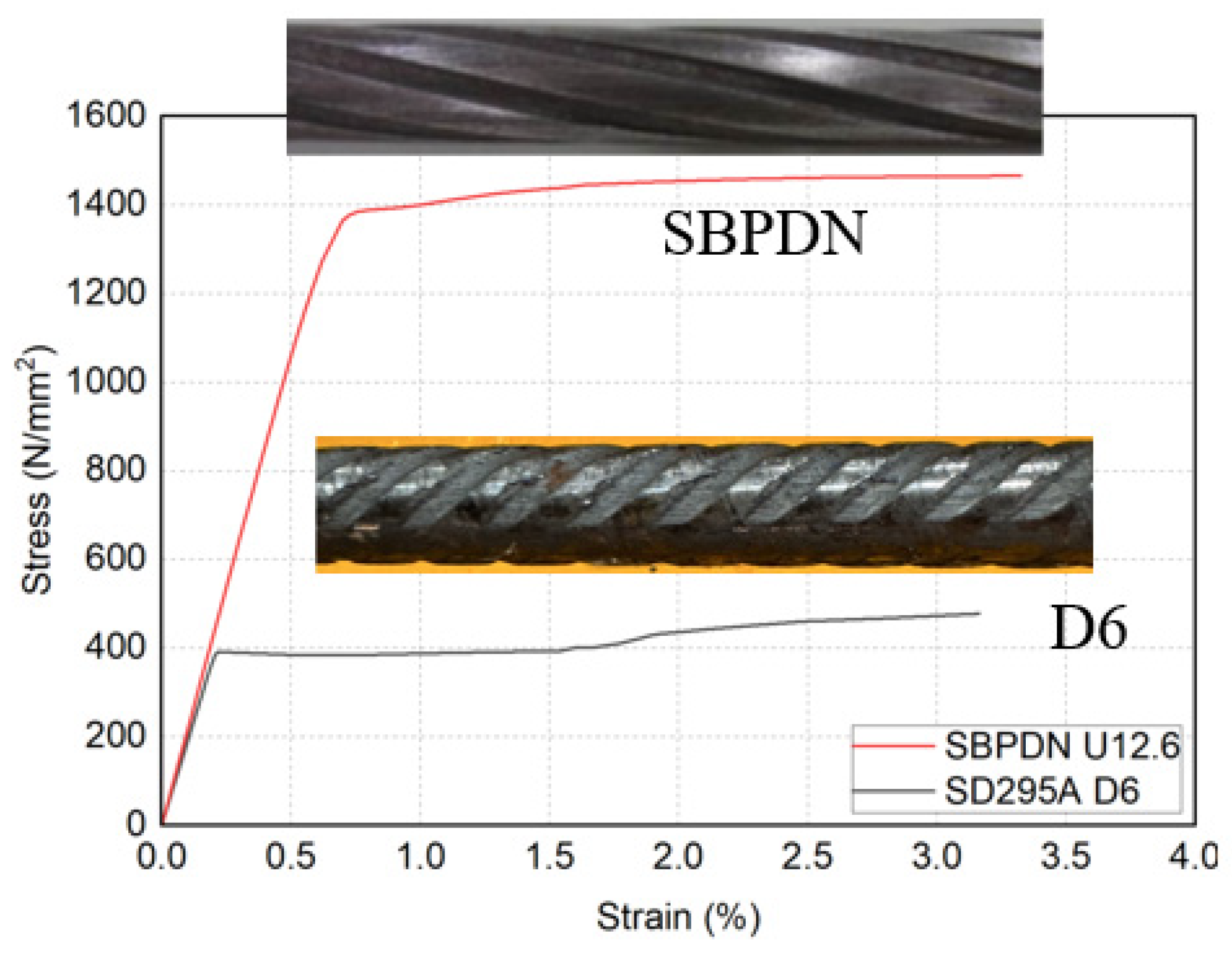 Materials 17 05165 g005
