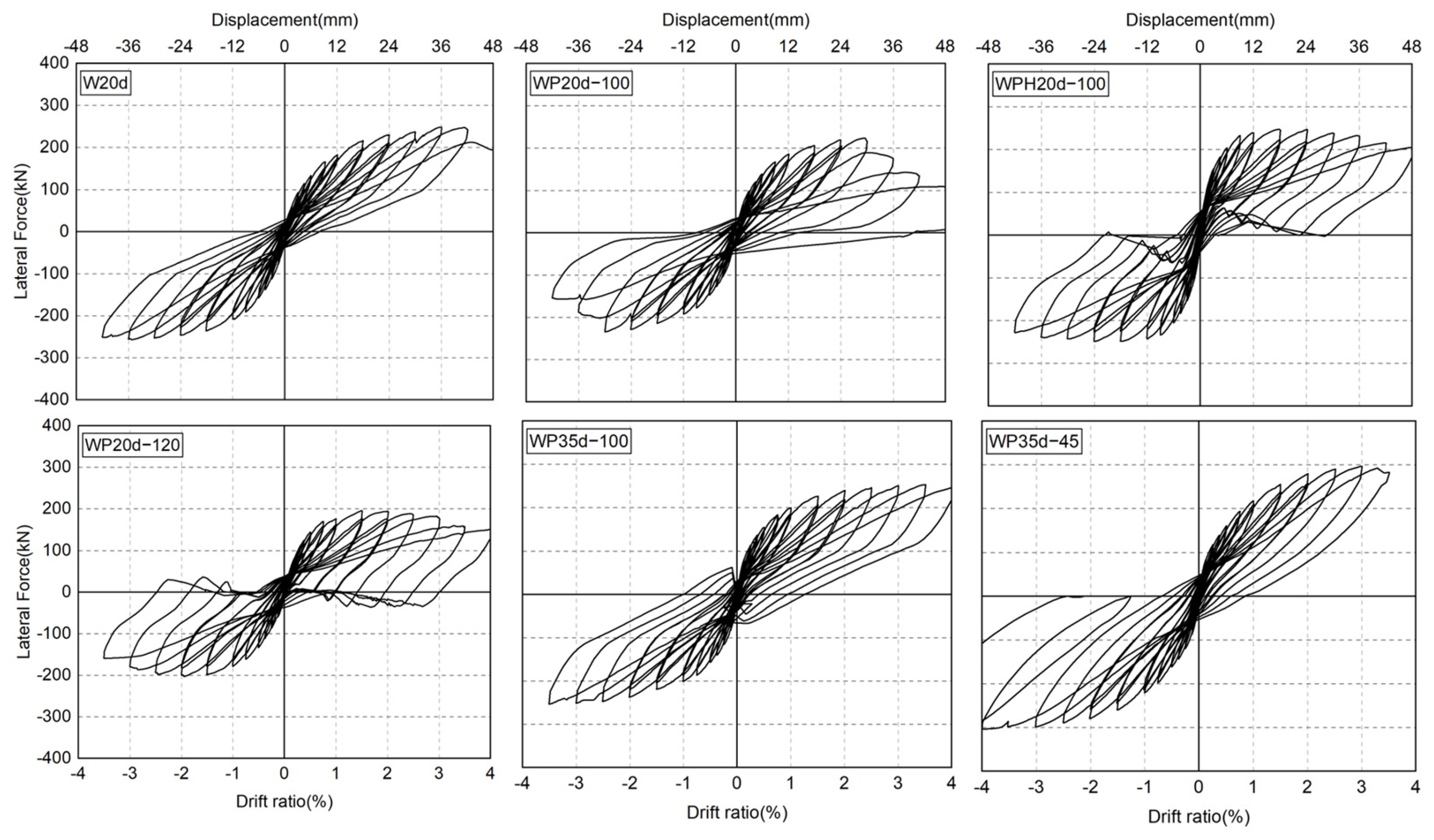 Materials 17 05165 g012