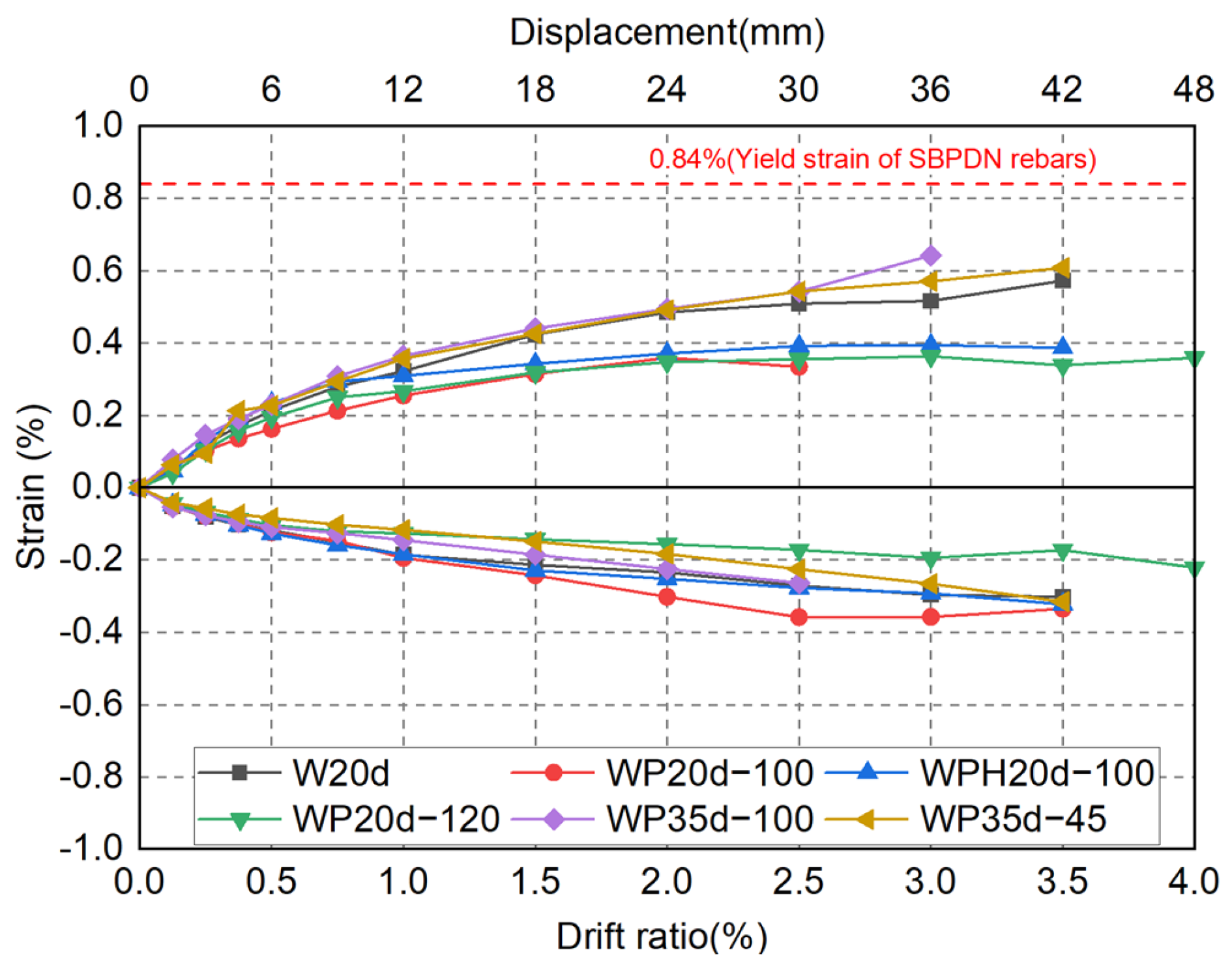 Materials 17 05165 g015